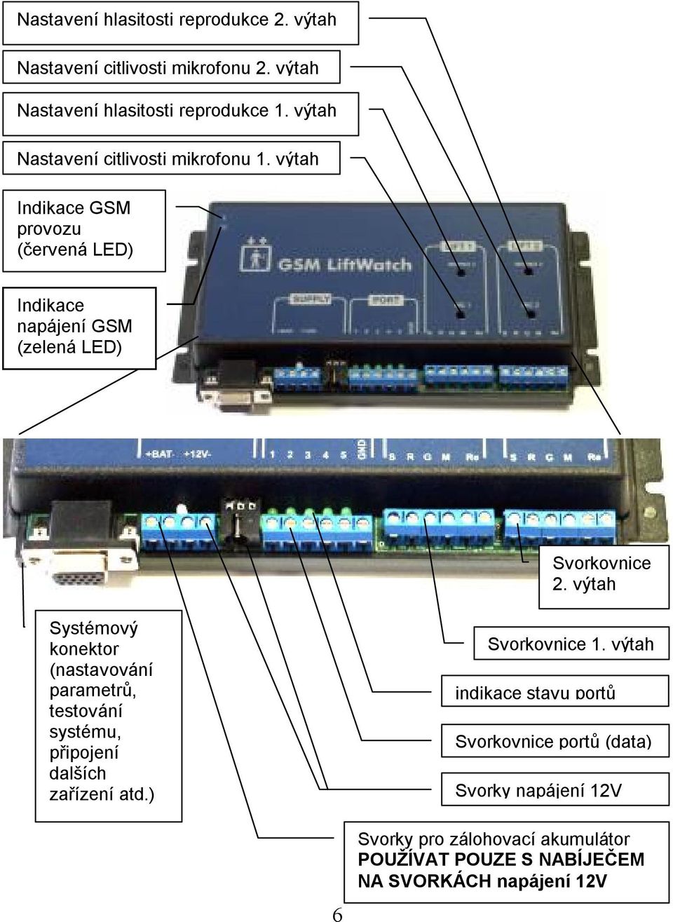 výtah Systémový konektor (nastavování parametrů, testování systému, připojení dalších zařízení atd.) Svorkovnice 1.