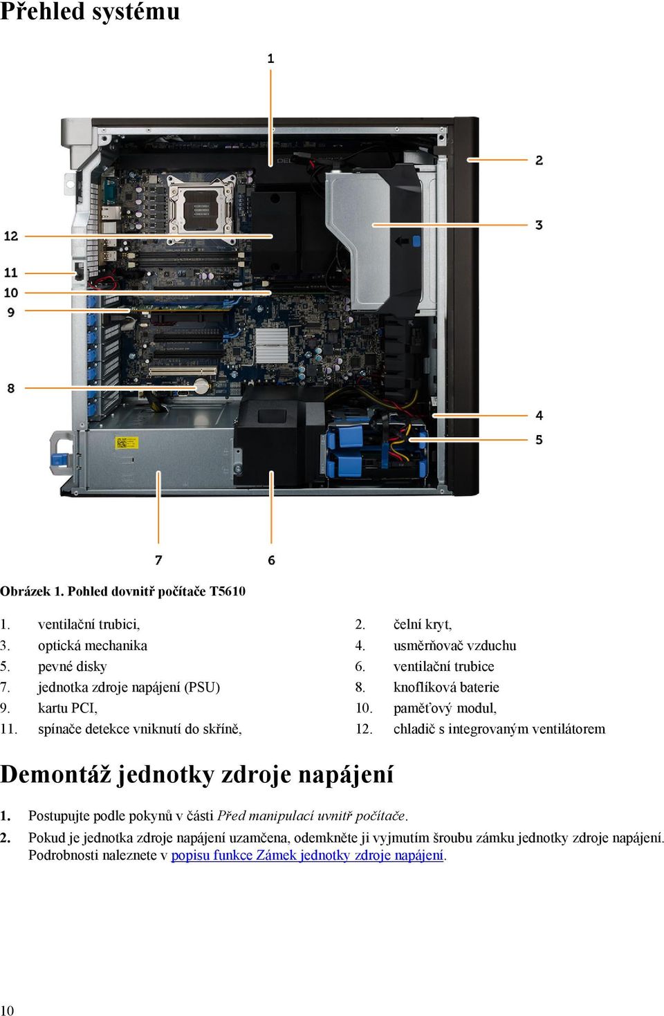 chladič s integrovaným ventilátorem Demontáž jednotky zdroje napájení 1. Postupujte podle pokynů v části Před manipulací uvnitř počítače. 2.