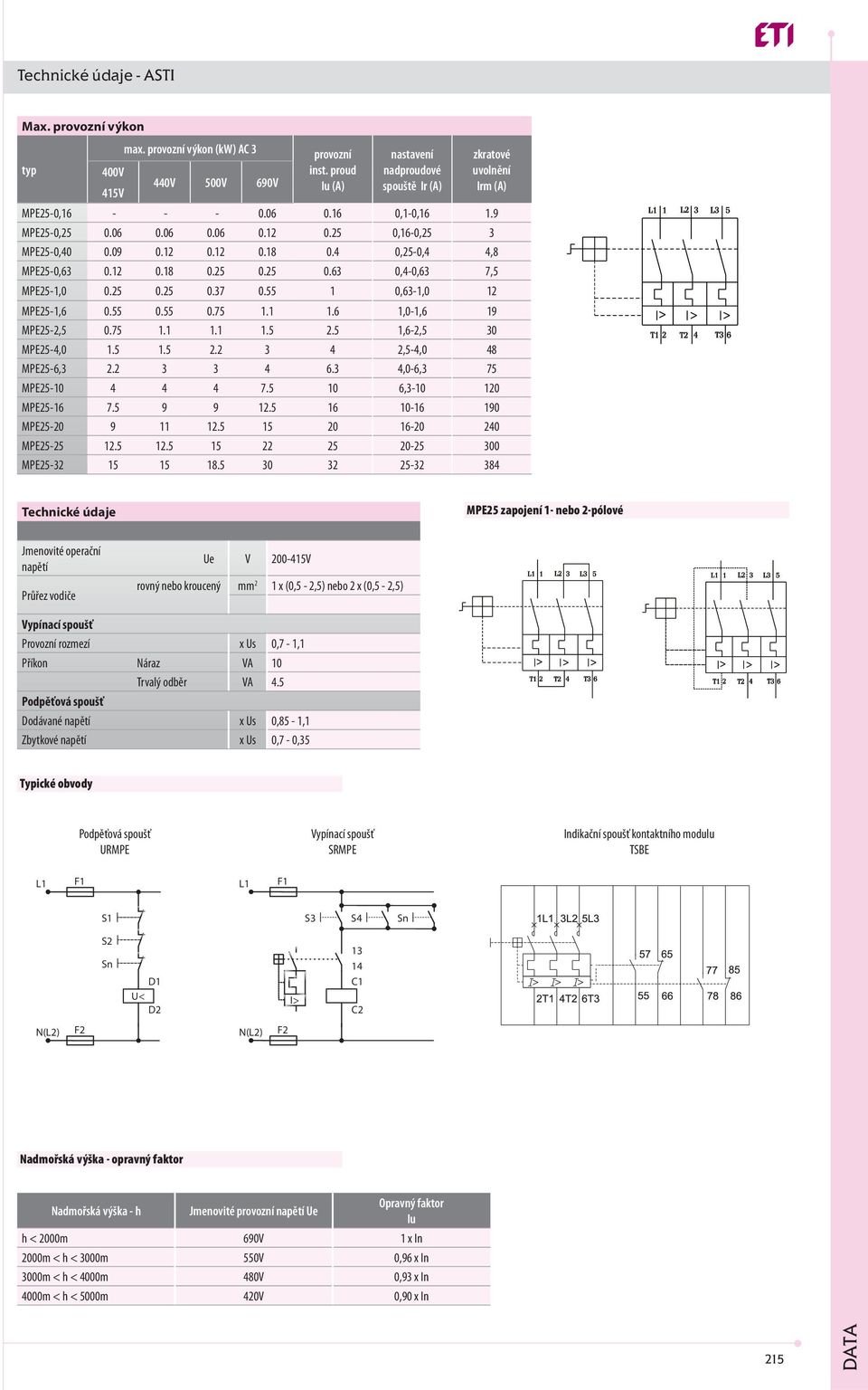 1..,-,0 MPE-,..,0-, 7 MPE-10 7. 10,-10 10 MPE-1 7. 9 9 1. 1 10-1 190 MPE-0 9 11 1. 1 0 1-0 0 MPE- 1. 1. 1 0-00 MPE- 1 1 1.