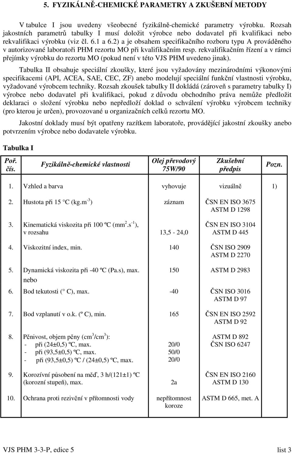 2) a je obsahem specifikačního rozboru typu A prováděného v autorizované laboratoři PHM rezortu MO při kvalifikačním resp.