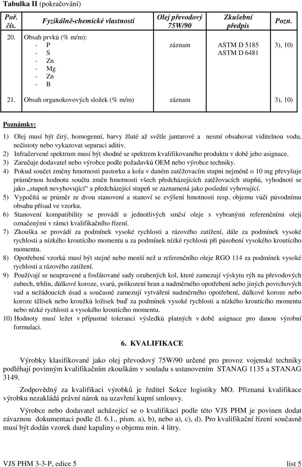 Obsah organokovových složek (% m/m) záznam 3), 10) Poznámky: 1) Olej musí být čirý, homogenní, barvy žluté až světle jantarové a nesmí obsahovat viditelnou vodu, nečistoty nebo vykazovat separaci