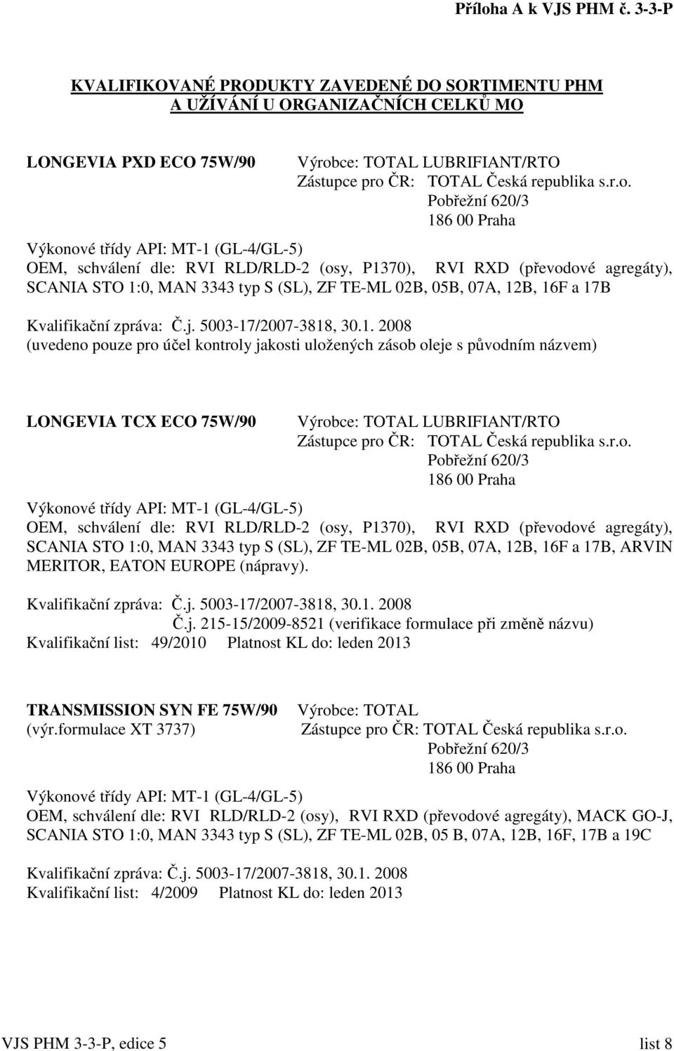 ce: TOTAL LUBRIFIANT/RTO Zástupce pro 