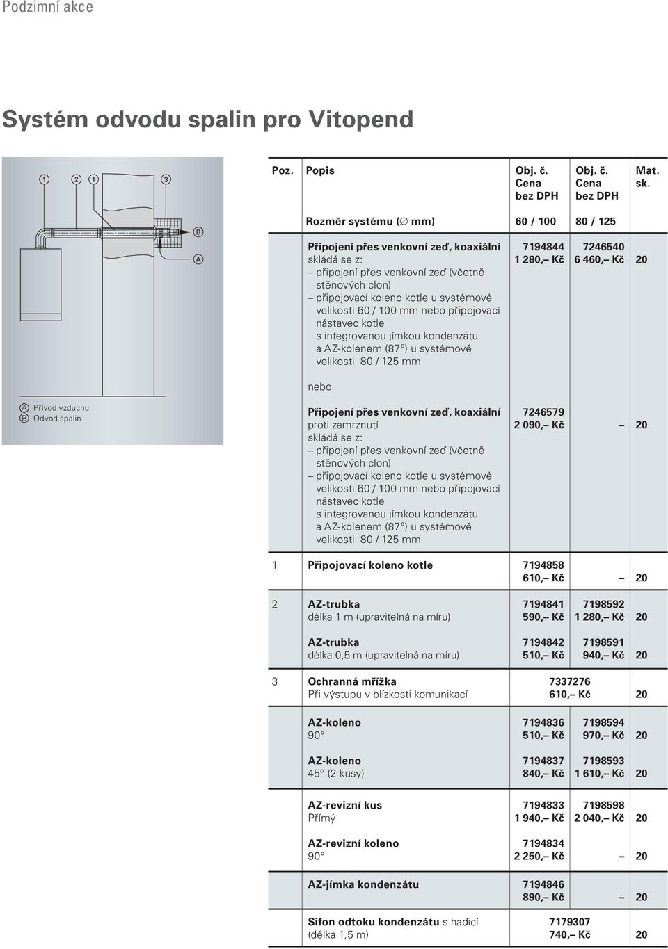 mm nebo připojovací nástavec kotle s integrovanou jímkou kondenzátu a AZ-kolenem (87º) u systémové velikosti 80 / 125 mm nebo 7194844 1 280, Kč 7246540 6 460, Kč A Přívod vzduchu B Odvod spalin