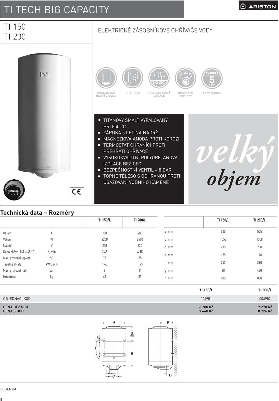 objem TI 150/L TI 200/L TI 150/L TI 200/L Objem l 150 200 Výkon W 2200 2600 Napětí V 230 230 Doba ohřevu ( T = 45 C) h, min 3,45 4,15 Max.