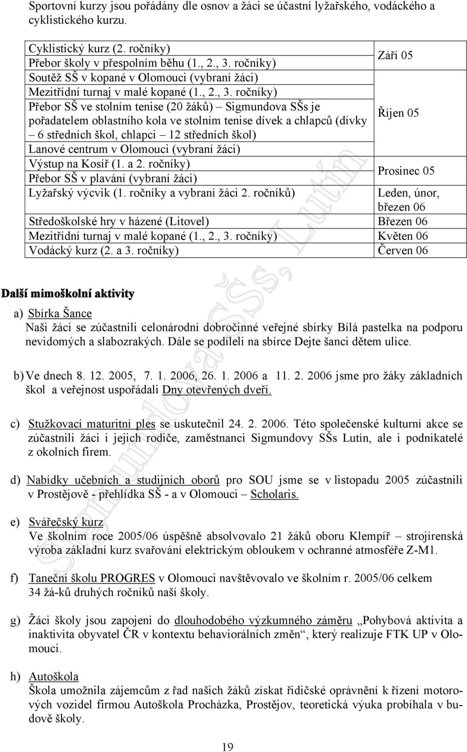 ročníky) Přebor SŠ ve stolním tenise (20 žáků) Sigmundova SŠs je pořadatelem oblastního kola ve stolním tenise dívek a chlapců (dívky 6 středních škol, chlapci 12 středních škol) Lanové centrum v