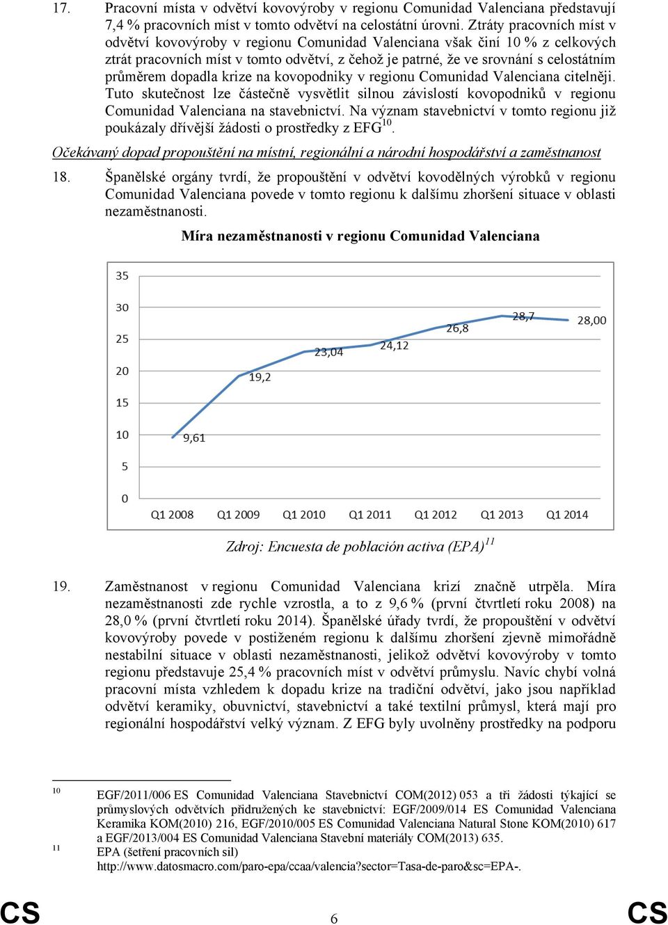 dopadla krize na kovopodniky v regionu Comunidad Valenciana citelněji. Tuto skutečnost lze částečně vysvětlit silnou závislostí kovopodniků v regionu Comunidad Valenciana na stavebnictví.