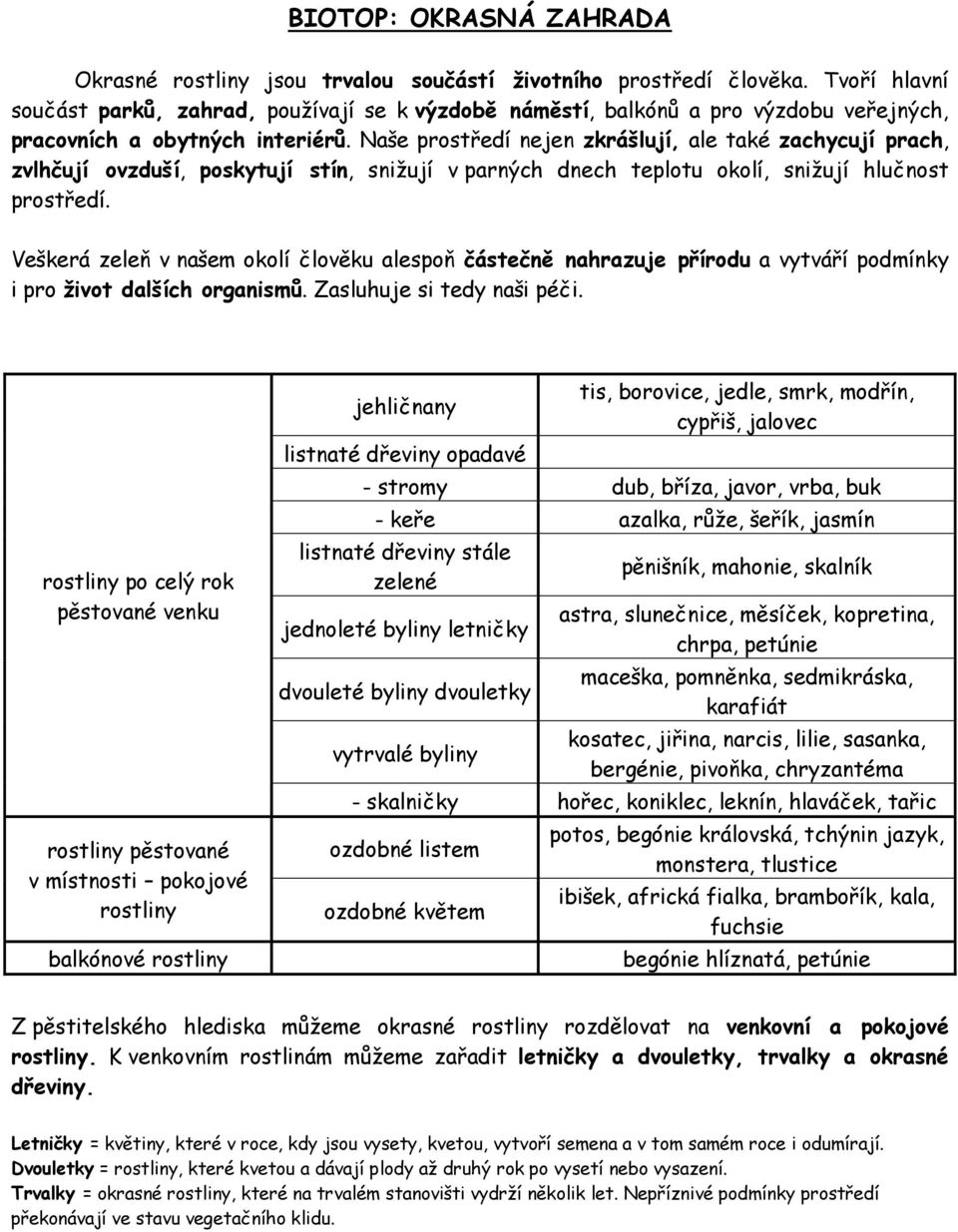 Naše prostředí nejen zkrášlují, ale také zachycují prach, zvlhčují ovzduší, poskytují stín, sniţují v parných dnech teplotu okolí, sniţují hlučnost prostředí.