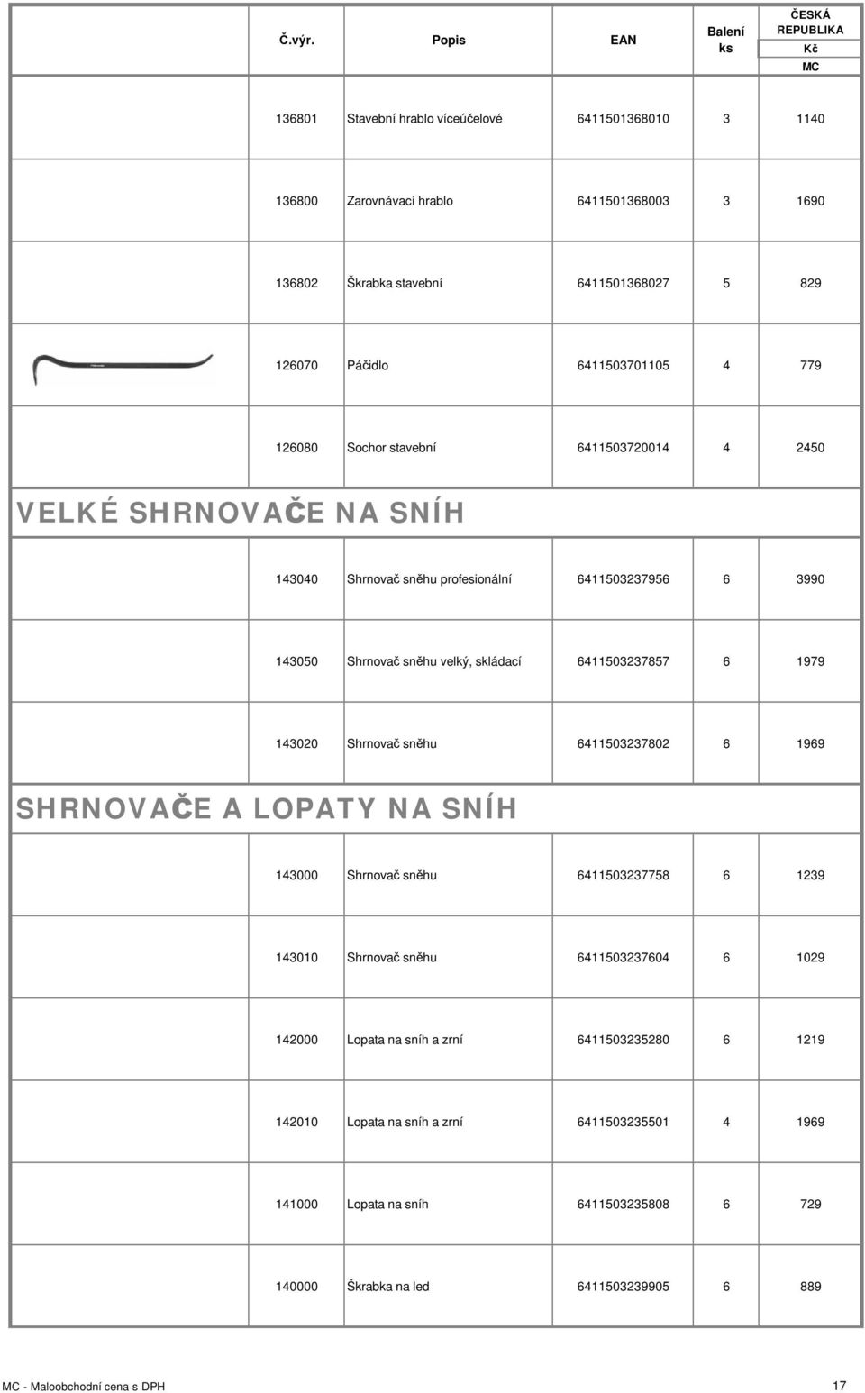 143020 Shrnovač sněhu 6411503237802 6 1969 SHRNOVAČE A LOPATY NA SNÍH 143000 Shrnovač sněhu 6411503237758 6 1239 143010 Shrnovač sněhu 6411503237604 6 1029 142000 Lopata na sníh a