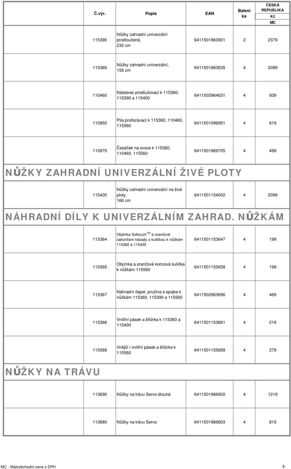 115400 Nůžky zahradní univerzální na živé ploty, 166 cm 6411501154002 4 2099 NÁHRADNÍ DÍLY K UNIVERZÁLNÍM ZAHRAD.