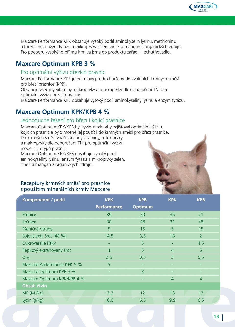 maxcare Optimum KPB 3 % Pro optimální výživu březích prasnic Maxcare Performance KPB je premiový produkt určený do kvalitních krmných směsí pro březí prasnice (KPB).