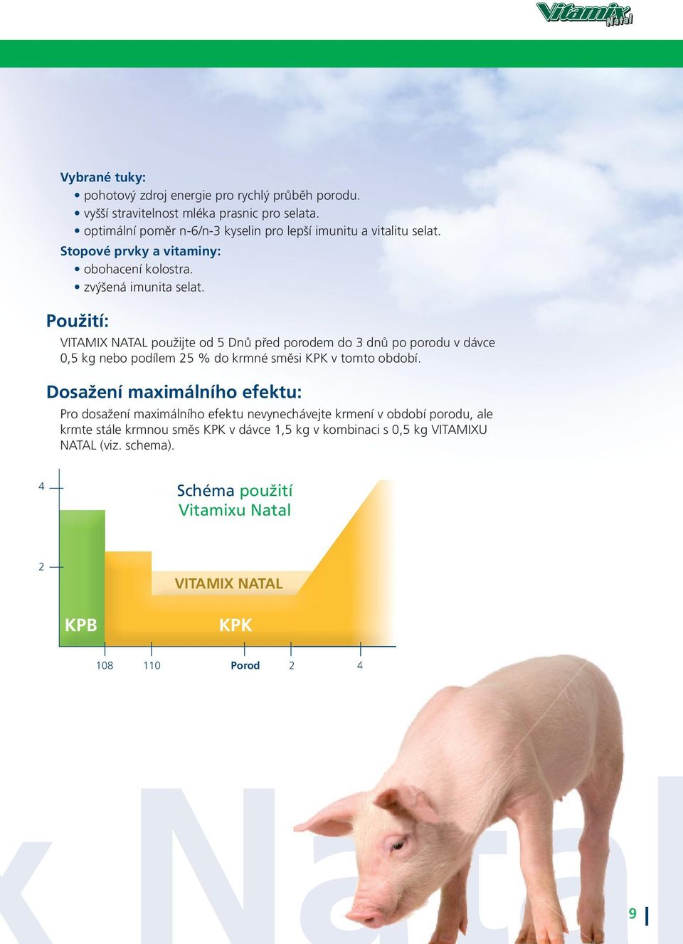Použití: VITaMIX NaTaL použijte od 5 Dnů před porodem do 3 dnů po porodu v dávce 0,5 kg nebo podílem 25 % do krmné směsi KPK v tomto období.