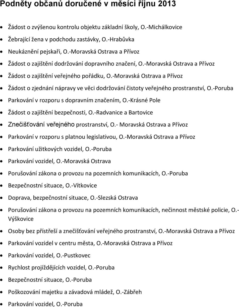 -Moravská Ostrava a Přívoz Žádost o zjednání nápravy ve věci dodržování čistoty veřejného prostranství, O.-Poruba Parkování v rozporu s dopravním značením, O.