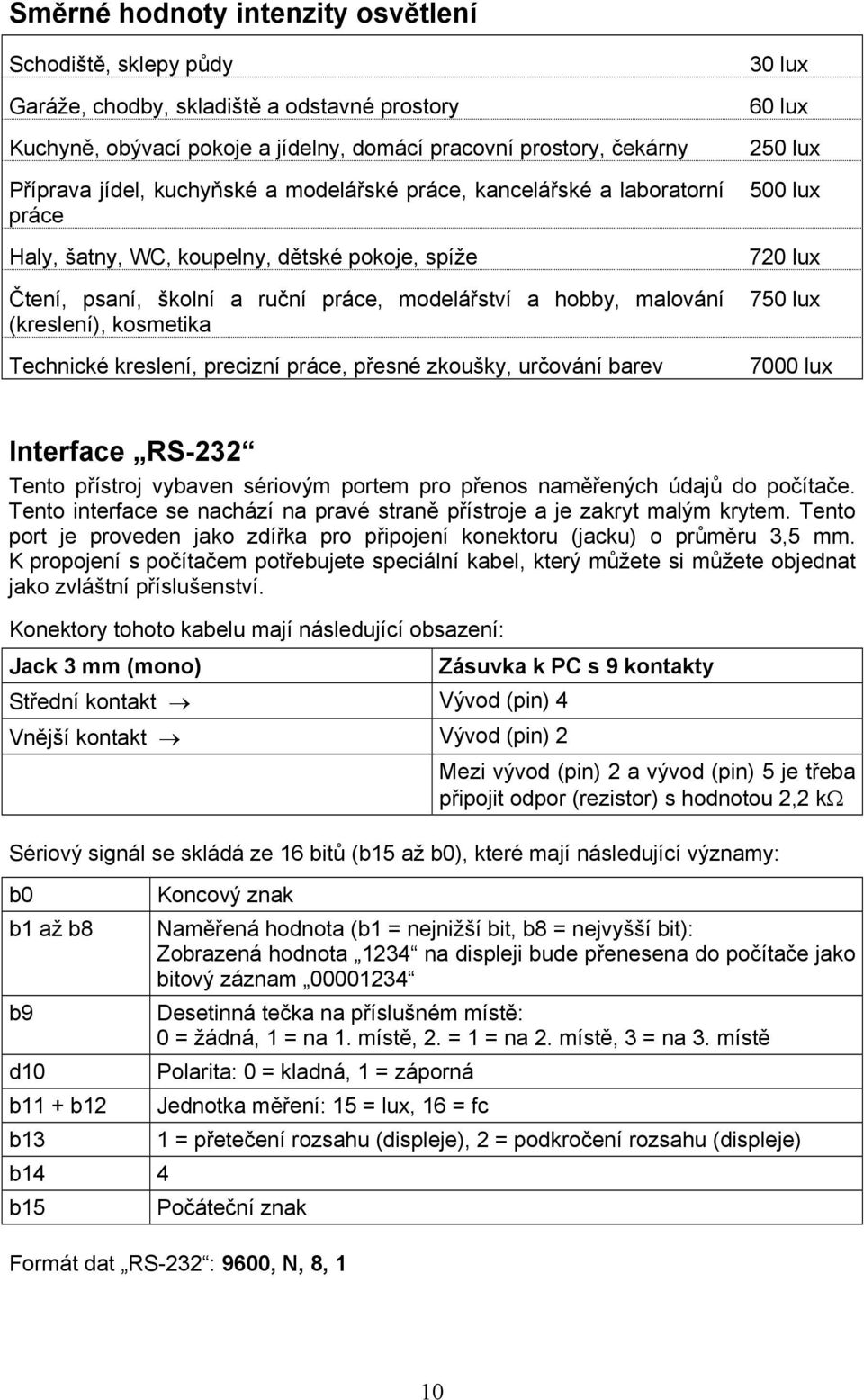 kreslení, precizní práce, přesné zkoušky, určování barev 30 lux 60 lux 250 lux 500 lux 720 lux 750 lux 7000 lux Interface RS-232 Tento přístroj vybaven sériovým portem pro přenos naměřených údajů do