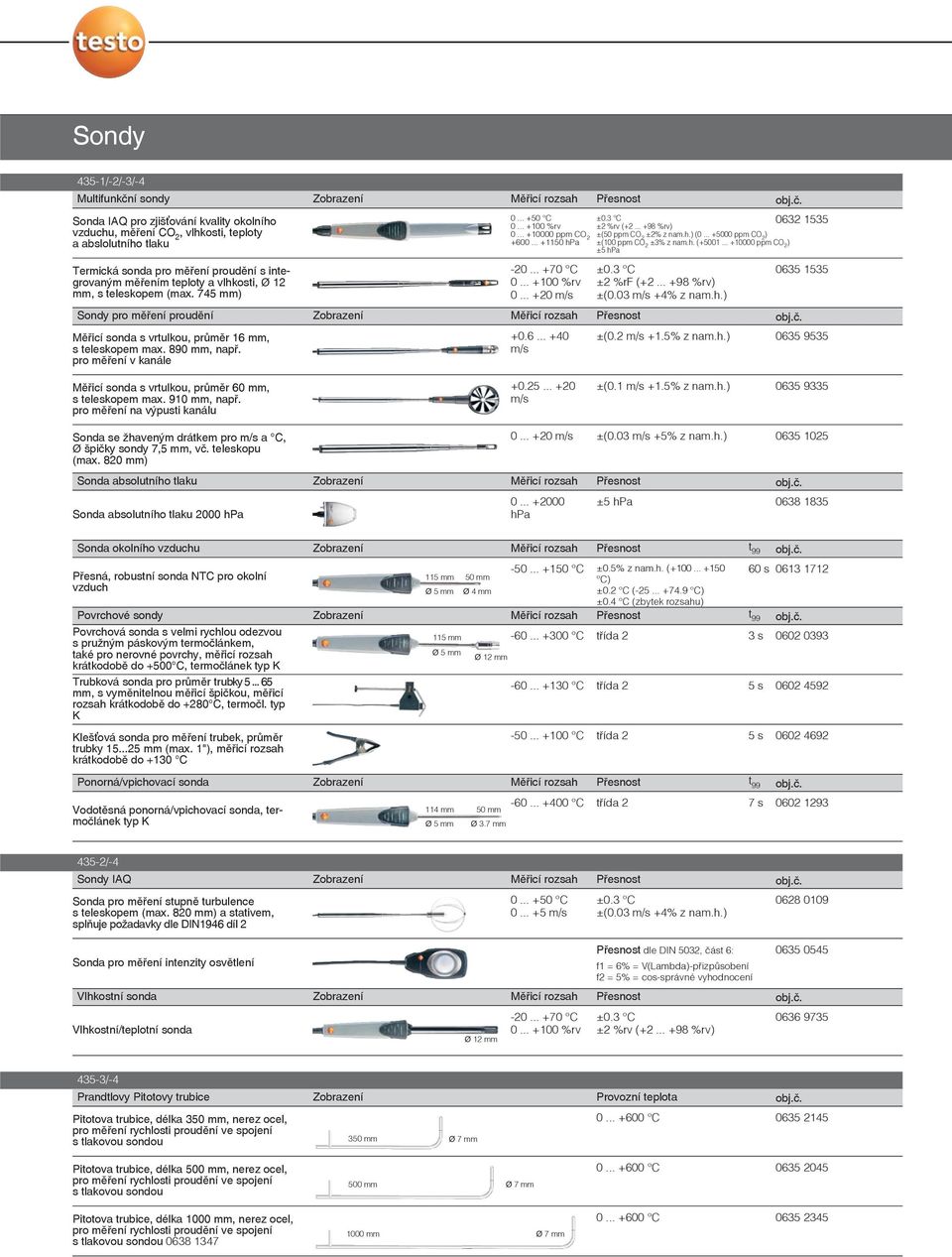 .. +100 %rv ±2 %rv (+2... +98 %rv) 0632 1535 0... +10000 ppm CO 2 ±(50 ppm CO 2 ±2% z nam.h.) (0... +5000 ppm CO 2 ) +600... +1150 hpa 2 CO 2 ) ±(100 ppm CO ±3% z nam.h. (+5001... +10000 ppm ±5 hpa -20.