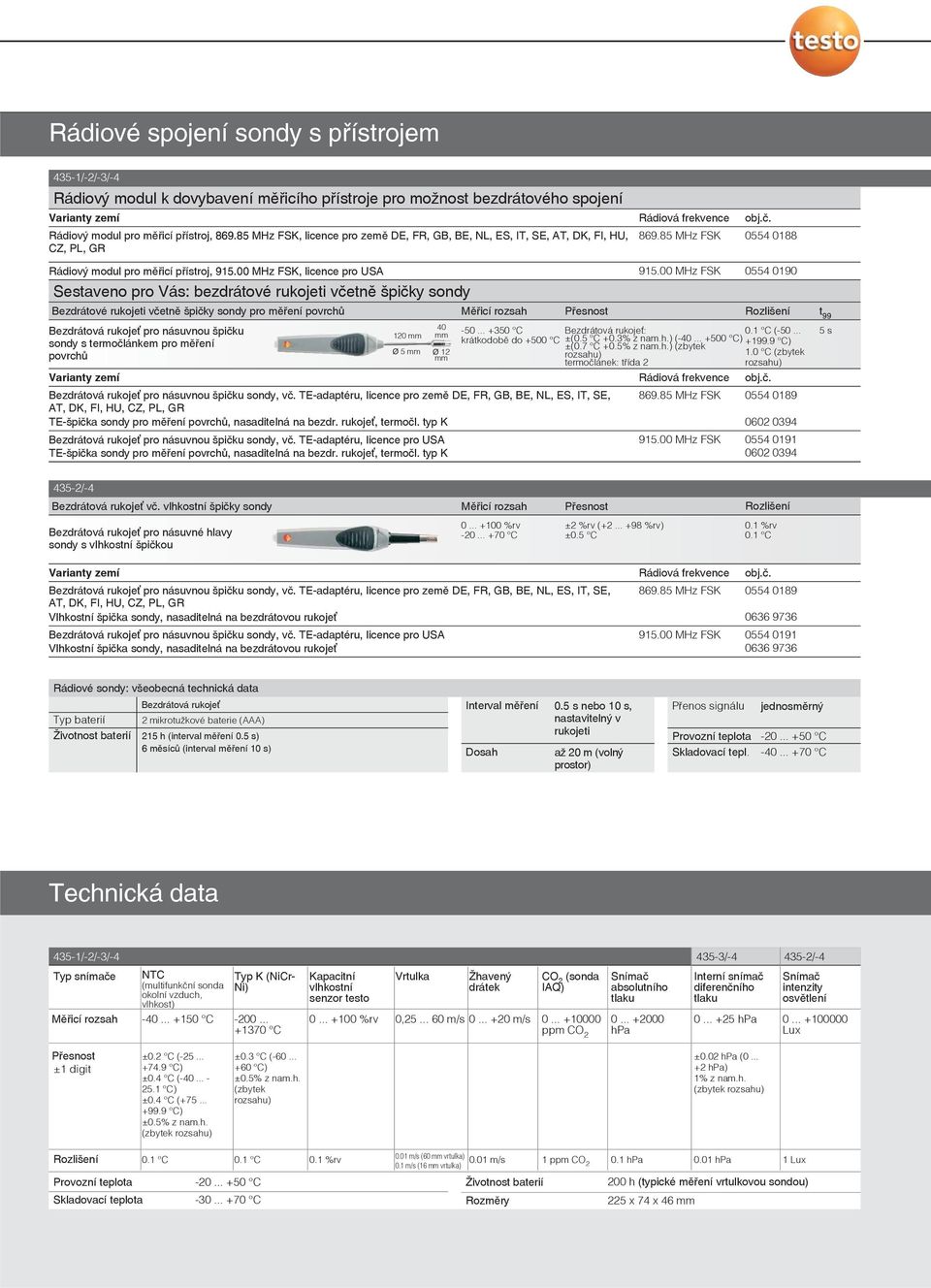 00 MHz FSK, licence pro USA Sestaveno pro Vás: bezdrátové rukojeti včetně špičky sondy 915.