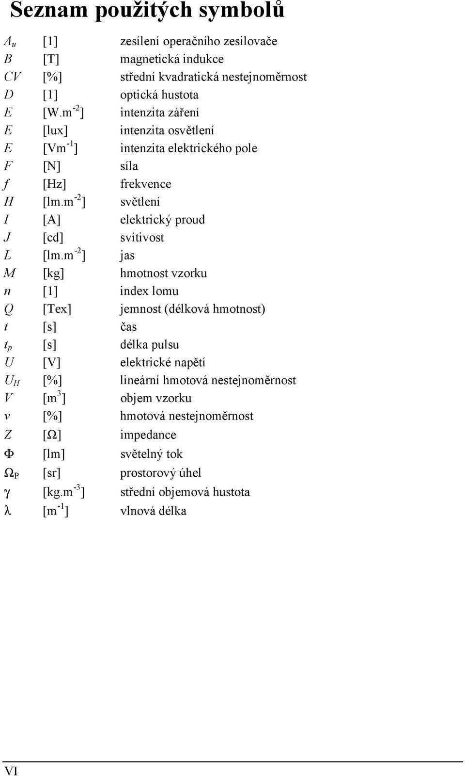 m -2 ] světlení I [A] elektrický proud J [cd] svítivost L [lm.