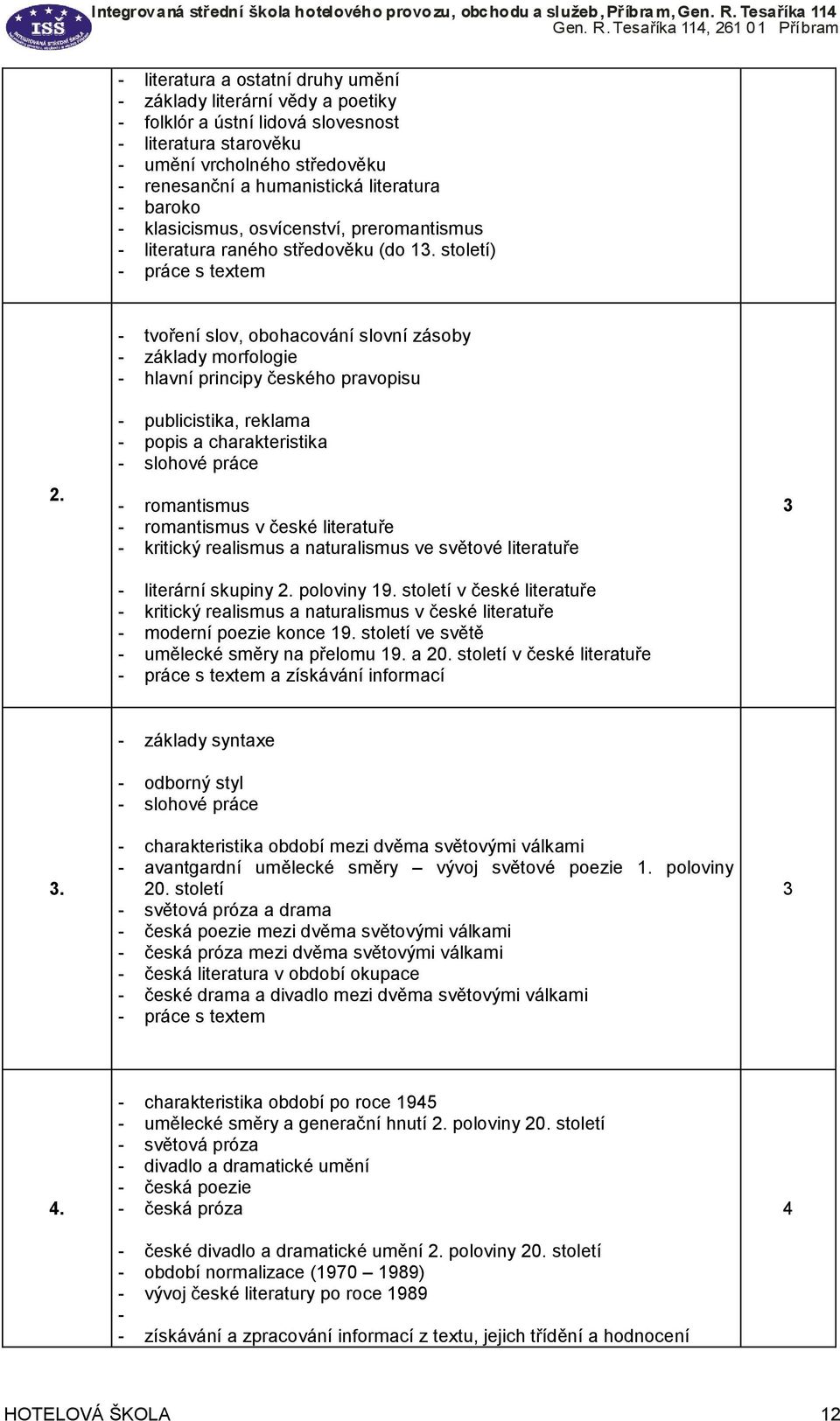 století) - práce s textem - tvoření slov, obohacování slovní zásoby - základy morfologie - hlavní principy českého pravopisu 2.