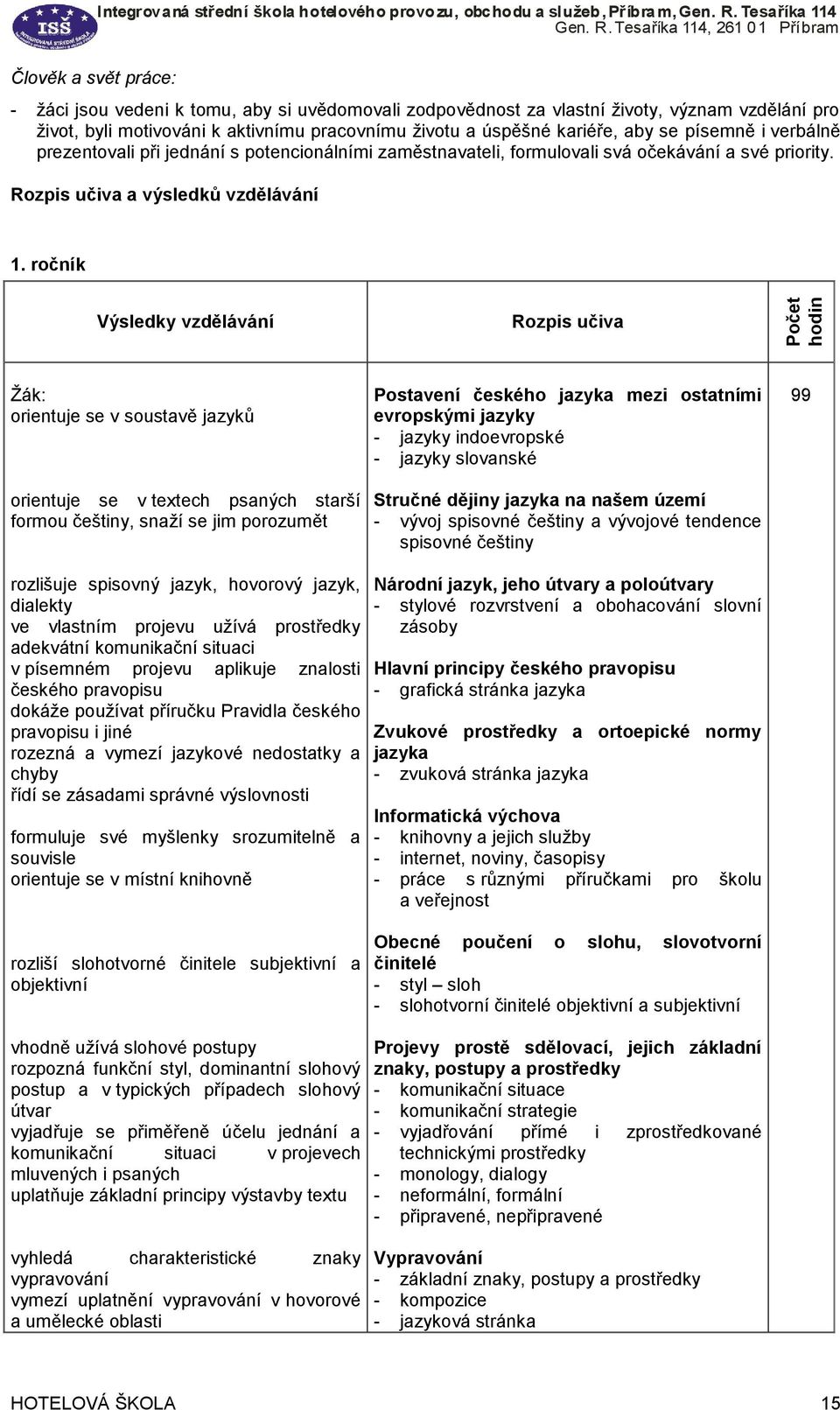 ročník Výsledky vzdělávání Rozpis učiva Počet hodin Žák: orientuje se v soustavě jazyků orientuje se v textech psaných starší formou češtiny, snaží se jim porozumět Postavení českého jazyka mezi