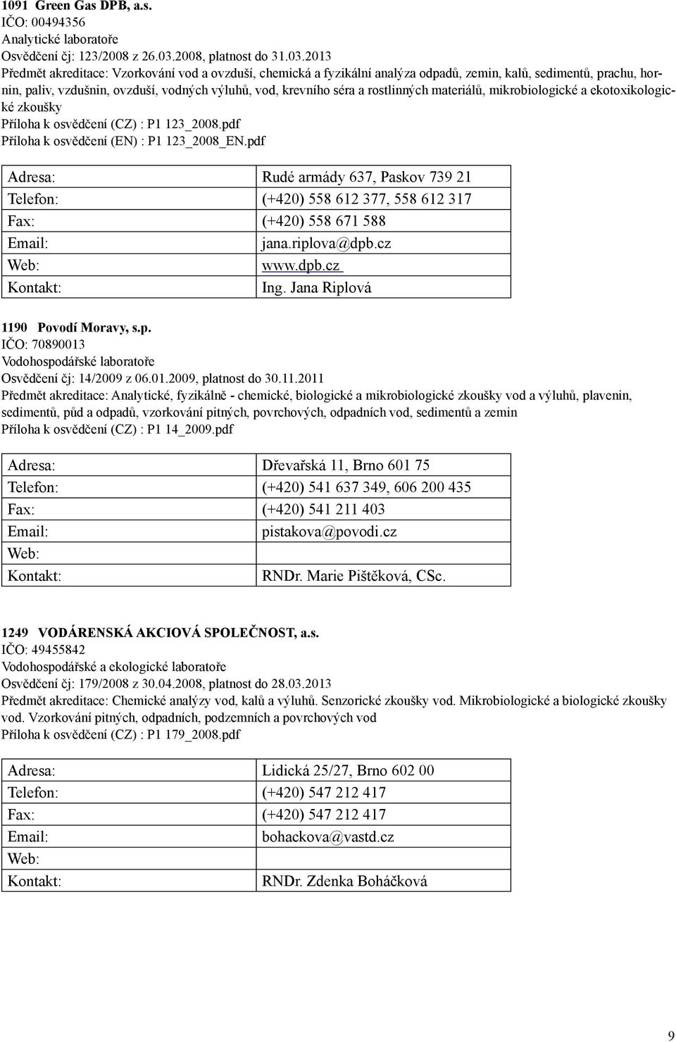 2013 Předmět akreditace: Vzorkování vod a ovzduší, chemická a fyzikální analýza odpadů, zemin, kalů, sedimentů, prachu, hornin, paliv, vzdušnin, ovzduší, vodných výluhů, vod, krevního séra a