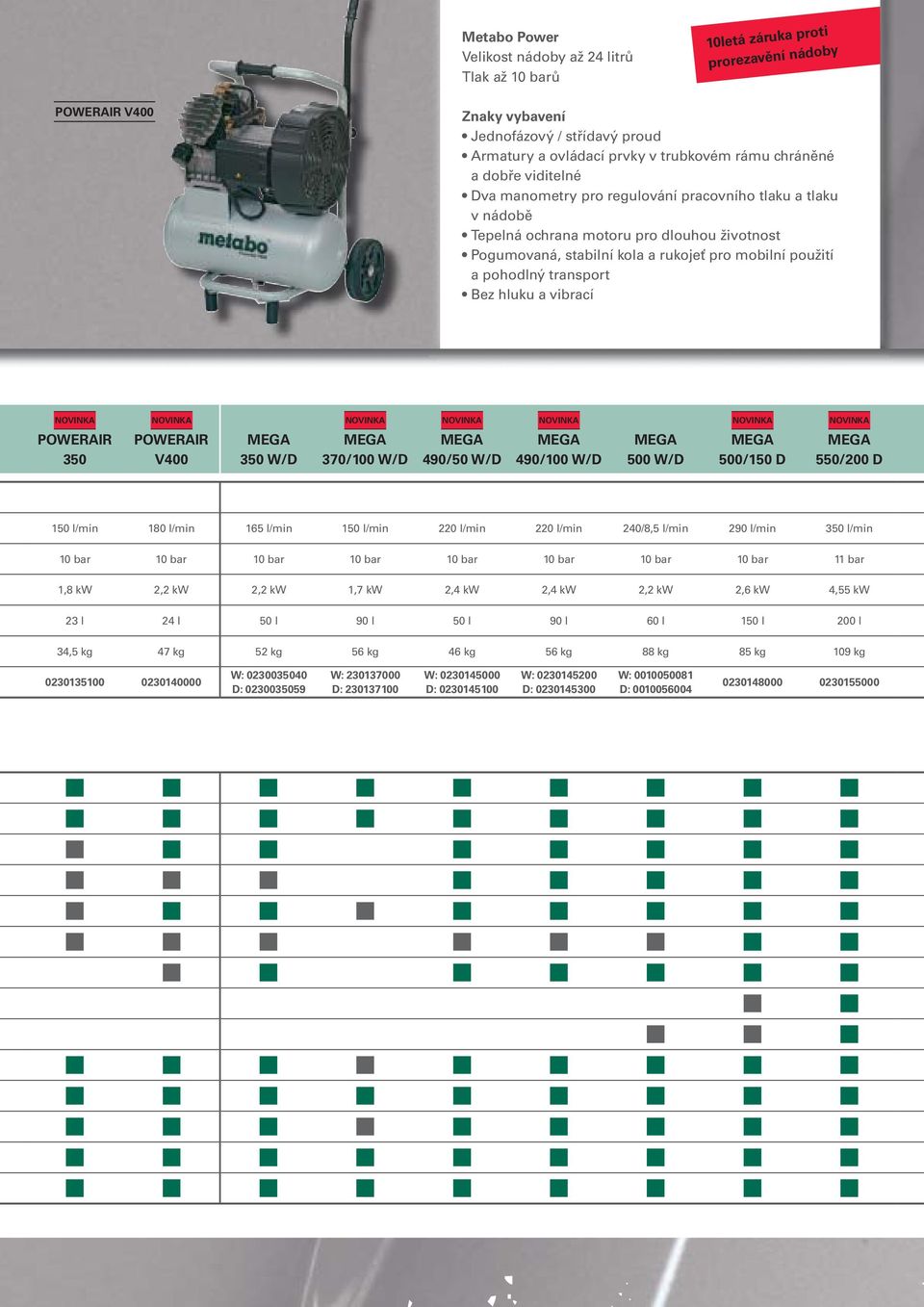pohodlný transport Bez hluku a vibrací NOVINKA NOVINKA NOVINKA NOVINKA NOVINKA NOVINKA NOVINKA POWERAIR 350 POWERAIR V400 350 W/D 370/100 W/D 490/50 W/D 490/100 W/D 500 W/D 500/150 D 550/200 D 150
