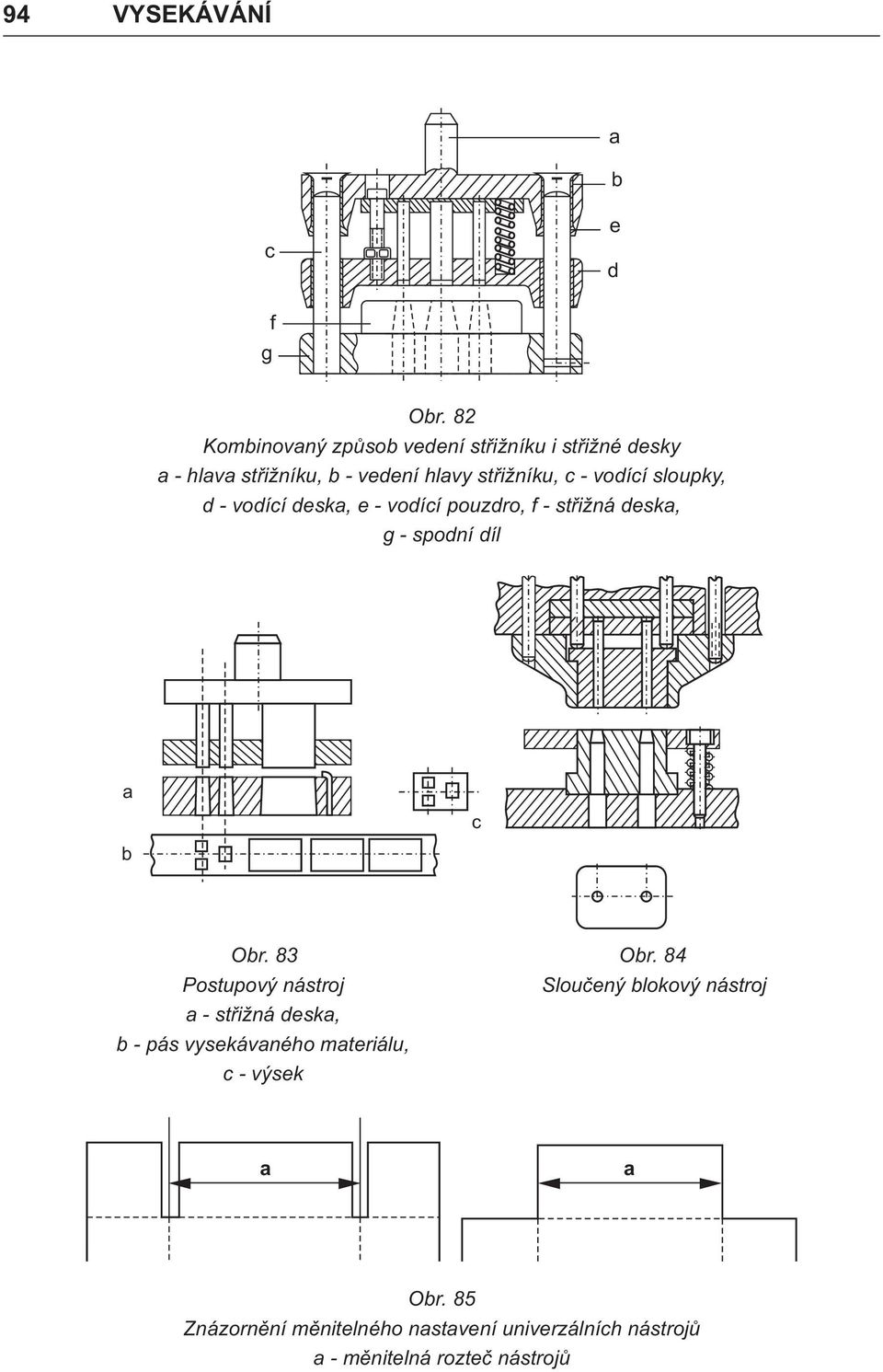 voíí sloupky, - voíí esk, e - voíí pouzro, f - støižná esk, g - sponí íl Or. 83 Or.