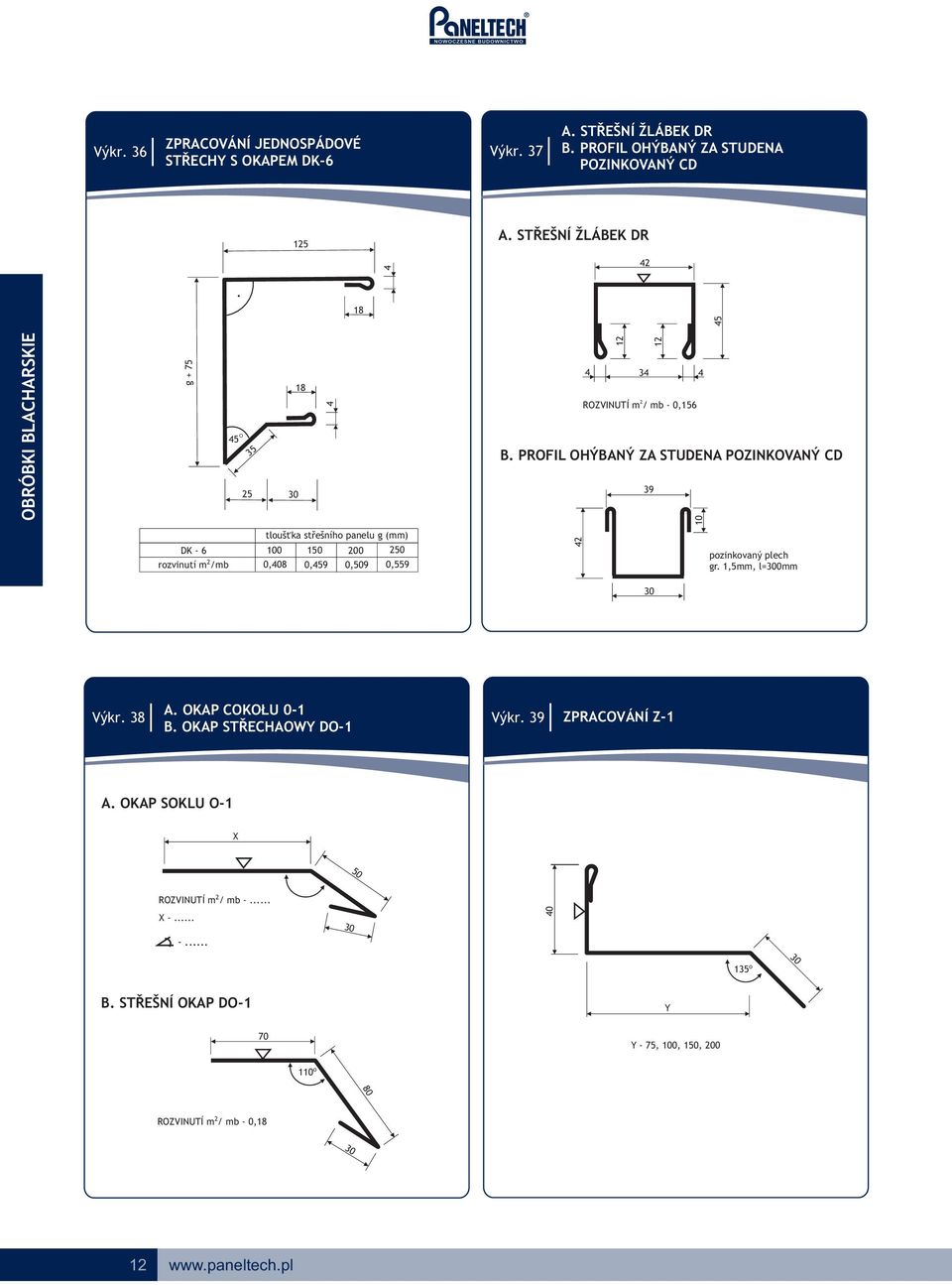 OBRÓBKI BLACHARSKIE g + 7 DK 6 rzvinutí m /mb O 0 tlušťka střešníh panelu g (mm) 00 0,08 0,9 0,9 0,9 ROZVINUTÍ m / mb 0,6 B.