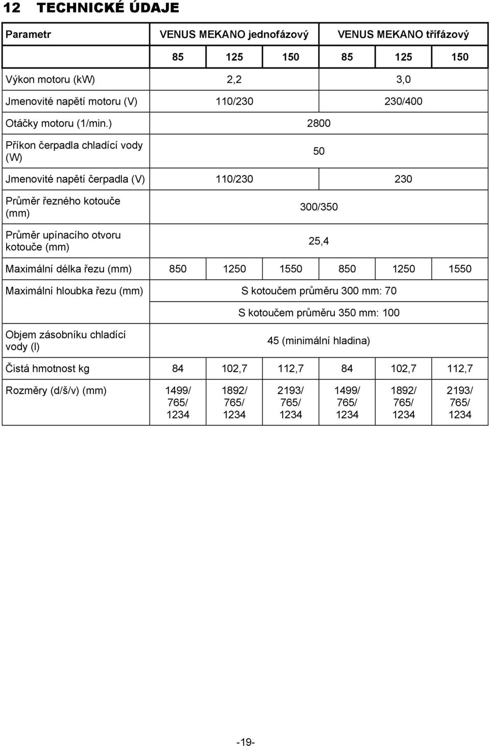 ) 2800 Příkon čerpadla chladící vody (W) 50 Jmenovité napětí čerpadla (V) 110/230 230 Průměr řezného kotouče (mm) Průměr upínacího otvoru kotouče (mm) 300/350 25,4 Maximální délka