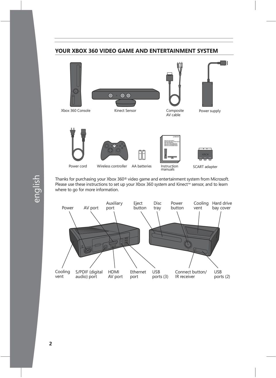 YOUR XBOX 360 EXPLORE TA XBOX 360 EXPLORE TU XBOX 360 Your Xbox 360 Video Game and Entertainment System Xbox 360 Console Kinect Sensor Composite AV cable EXPLORE YOUR XBOX 360 EXPLORE TA XBOX 360