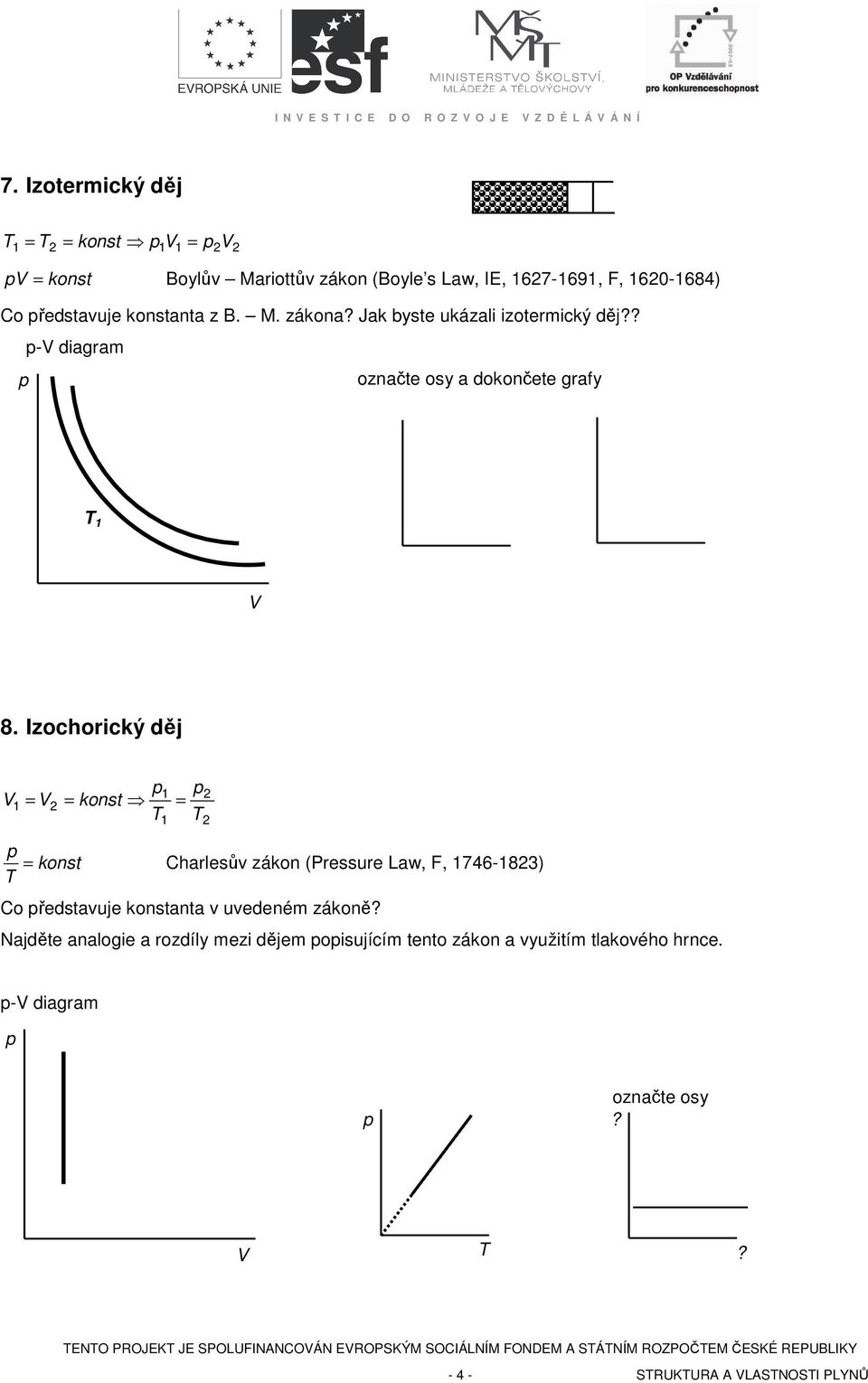 Jak byste ukázali izotermický děj?? - diagram označte osy a dokončete grafy 8.