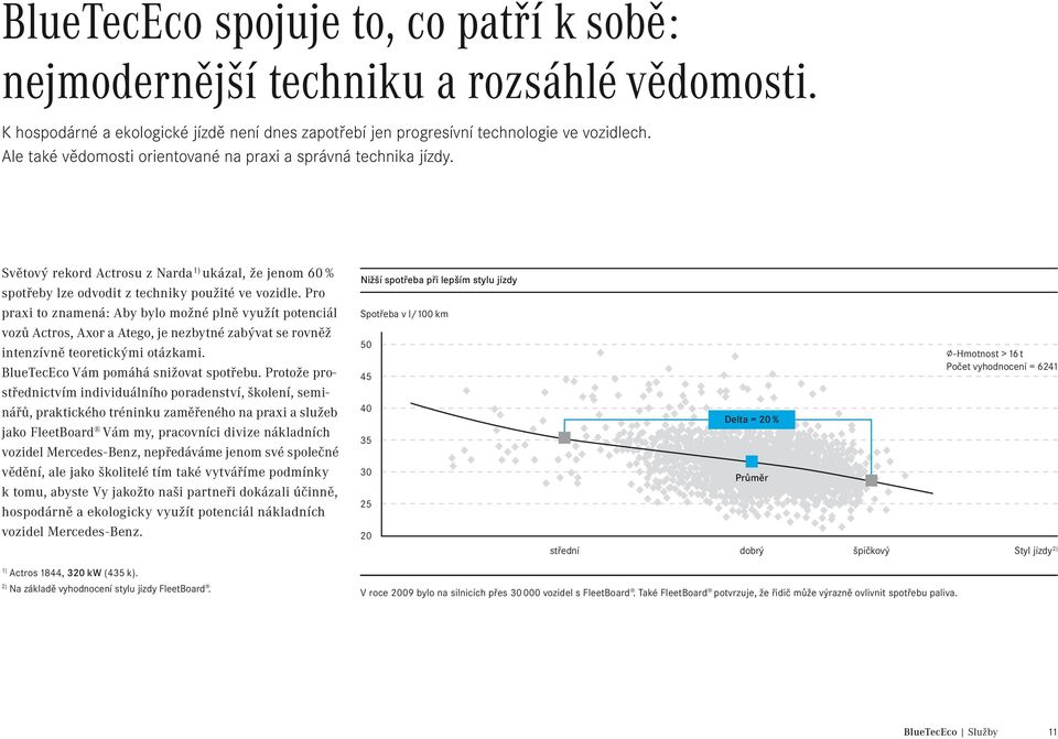 Pro praxi to znamená: Aby bylo možné plně využít potenciál vozů Actros, Axor a Atego, je nezbytné zabývat se rovněž intenzívně teoretickými otázkami. BlueTecEco Vám pomáhá snižovat spotřebu.