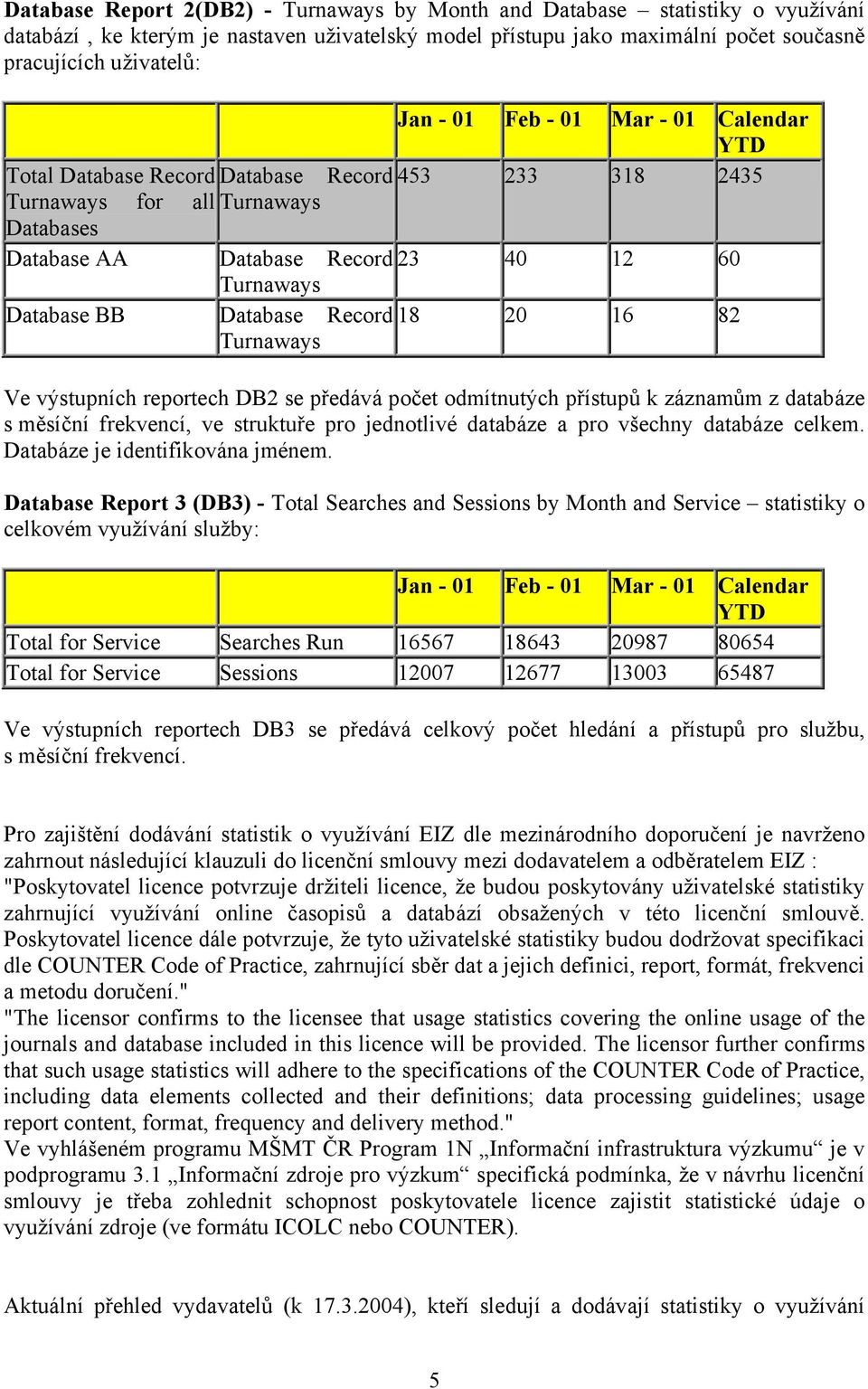 přístupů k záznamům z databáze s měsíční frekvencí, ve struktuře pro jednotlivé databáze a pro všechny databáze celkem. Databáze je identifikována jménem.