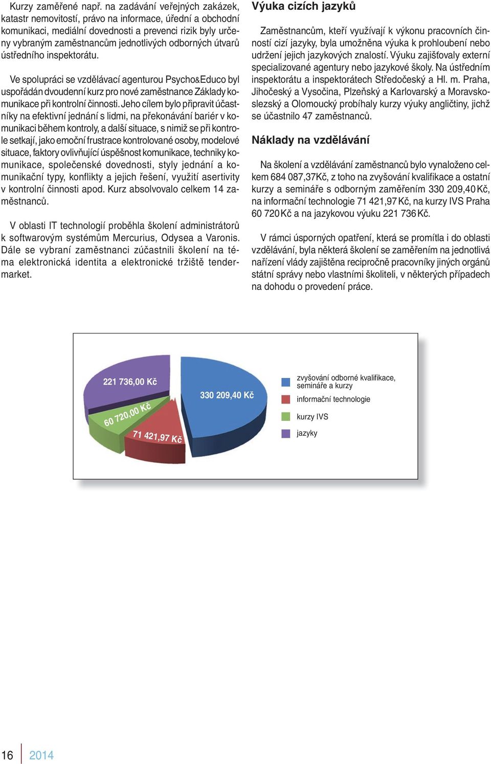 útvarů ústředního inspektorátu. Ve spolupráci se vzdělávací agenturou Psycho&Educo byl uspořádán dvoudenní kurz pro nové zaměstnance Základy komunikace při kontrolní činnosti.