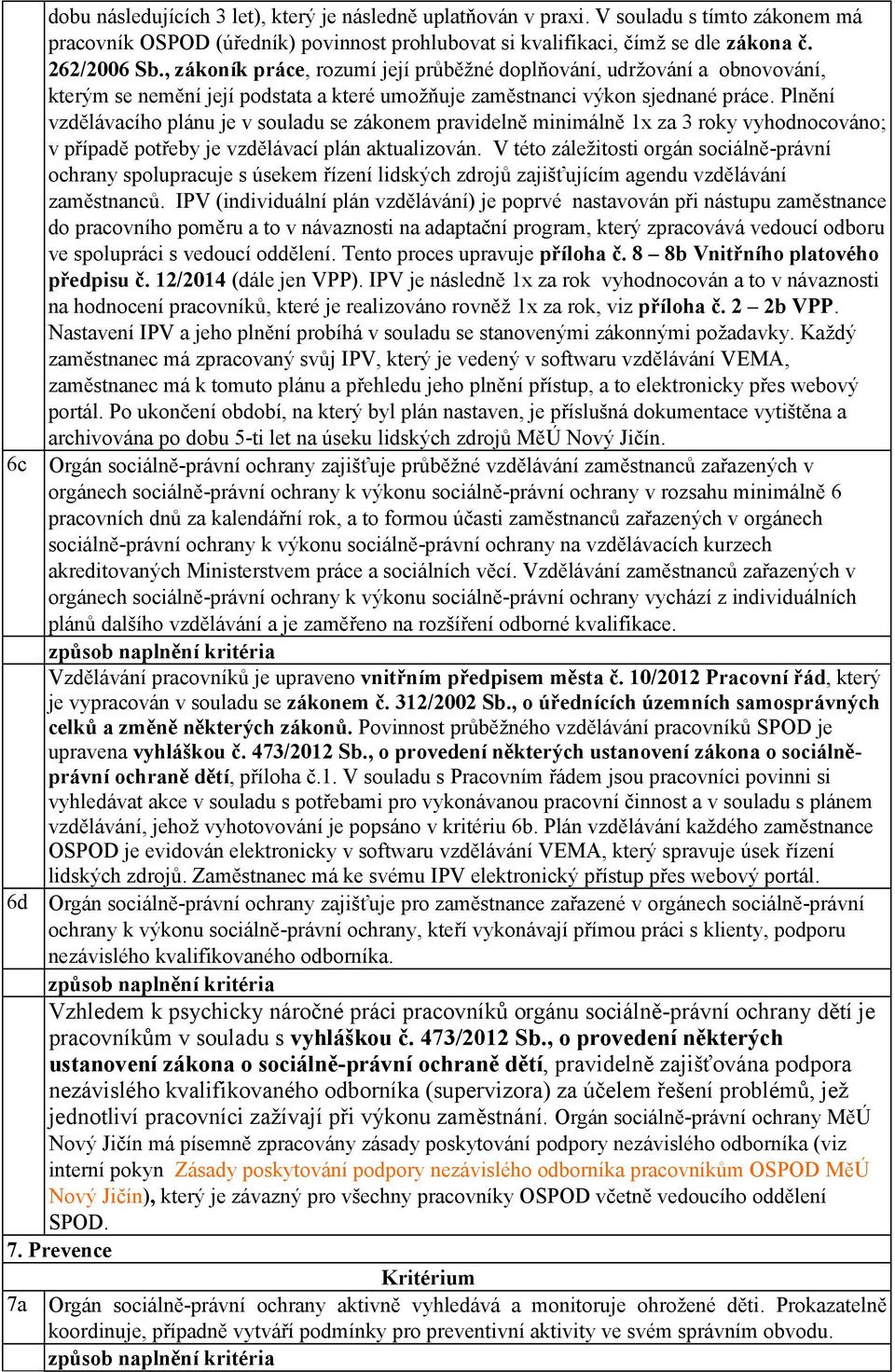 Plnění vzdělávacího plánu je v souladu se zákonem pravidelně minimálně 1x za 3 roky vyhodnocováno; v případě potřeby je vzdělávací plán aktualizován.