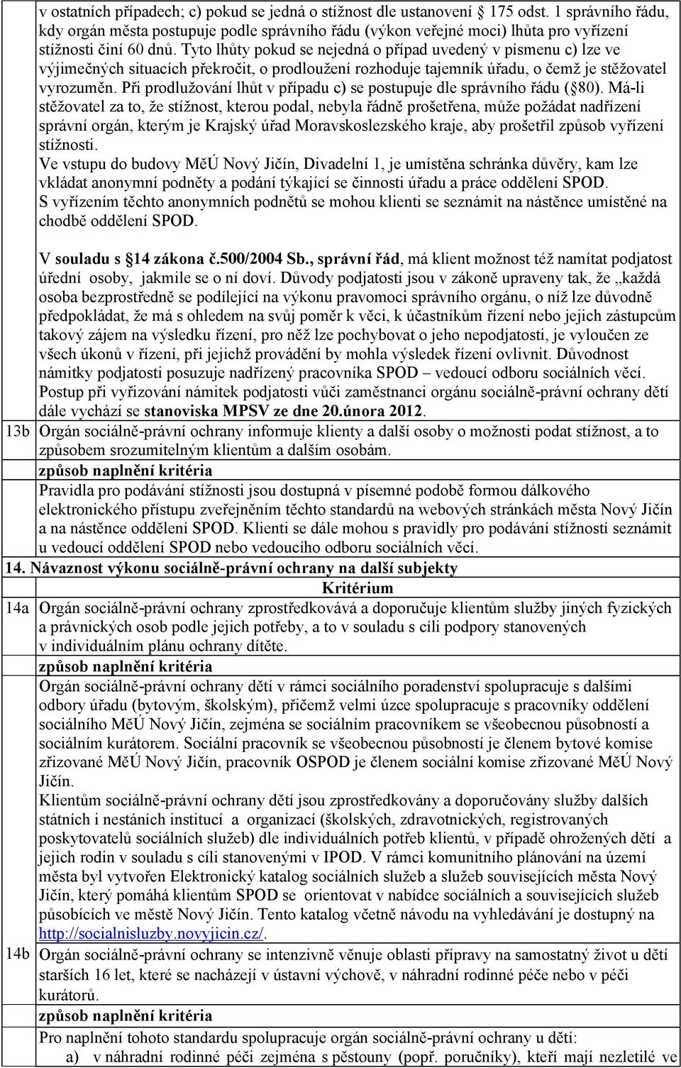 Tyto lhůty pokud se nejedná o případ uvedený v písmenu c) lze ve výjimečných situacích překročit, o prodloužení rozhoduje tajemník úřadu, o čemž je stěžovatel vyrozuměn.