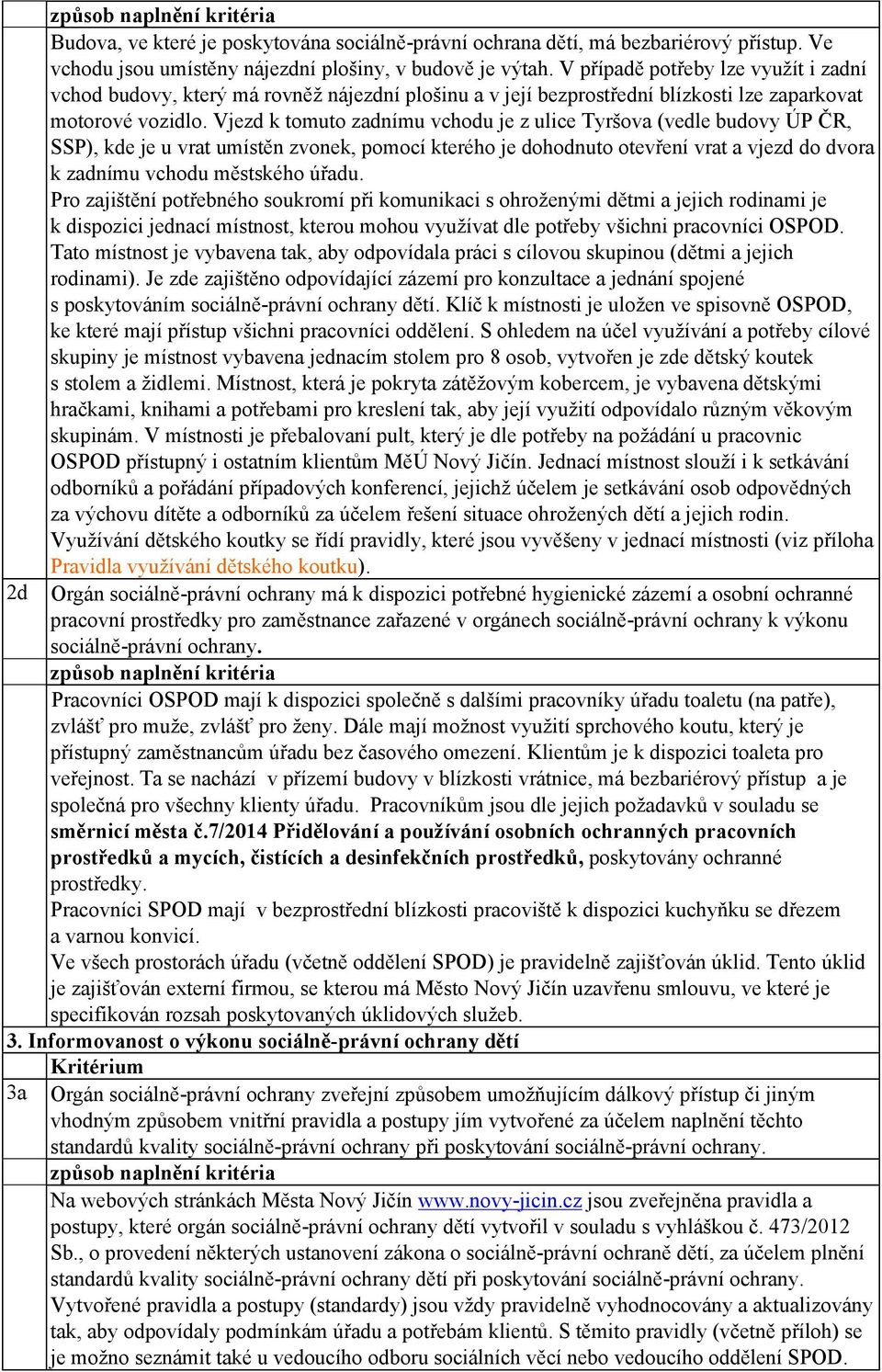 Vjezd k tomuto zadnímu vchodu je z ulice Tyršova (vedle budovy ÚP ČR, SSP), kde je u vrat umístěn zvonek, pomocí kterého je dohodnuto otevření vrat a vjezd do dvora k zadnímu vchodu městského úřadu.