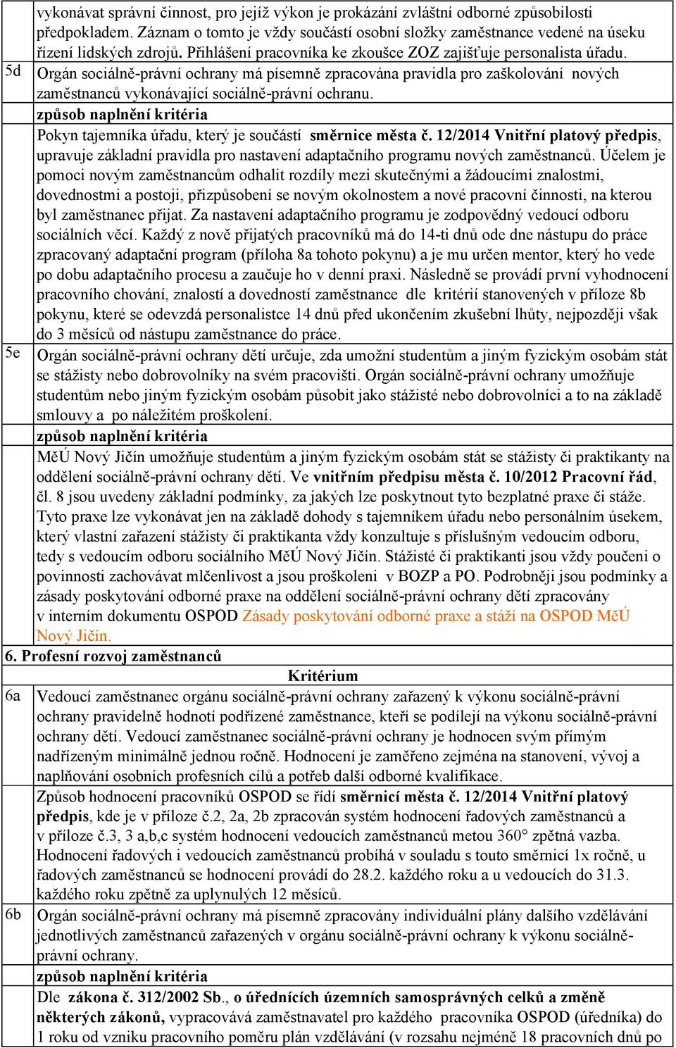 5d Orgán sociálně-právní ochrany má písemně zpracována pravidla pro zaškolování nových zaměstnanců vykonávající sociálně-právní ochranu. Pokyn tajemníka úřadu, který je součástí směrnice města č.