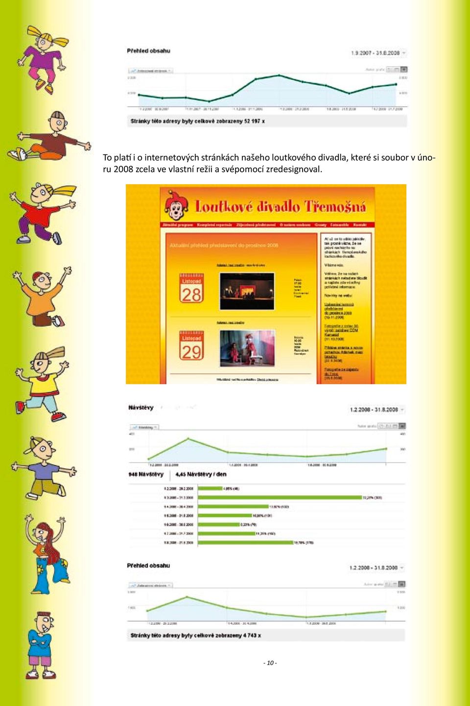 soubor v únoru 2008 zcela ve vlastní