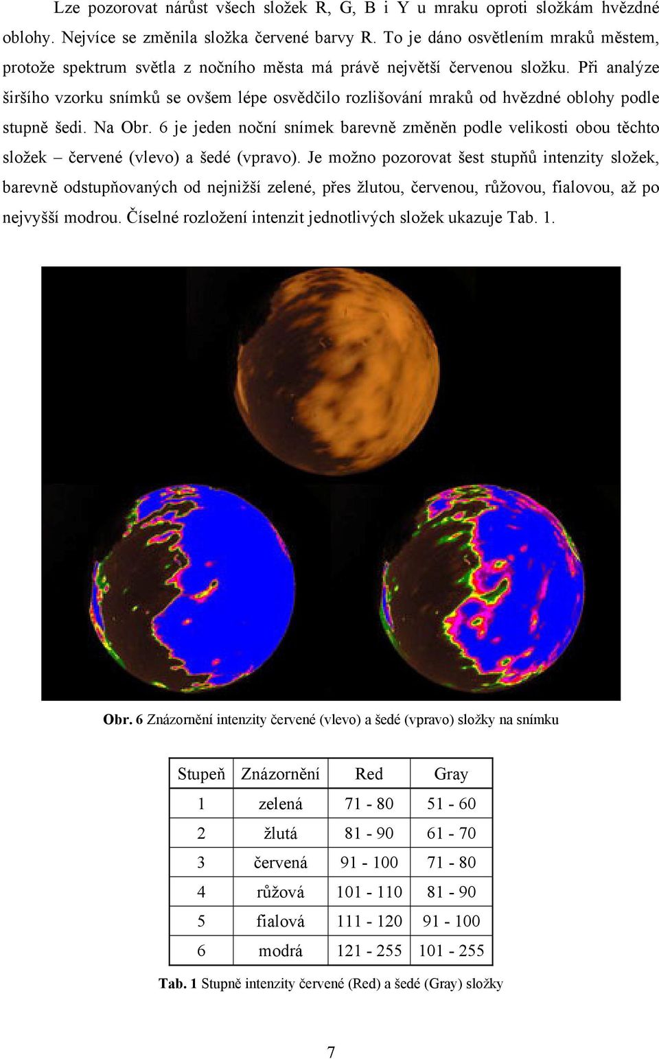 Při analýze širšího vzorku snímků se ovšem lépe osvědčilo rozlišování mraků od hvězdné oblohy podle stupně šedi. Na Obr.