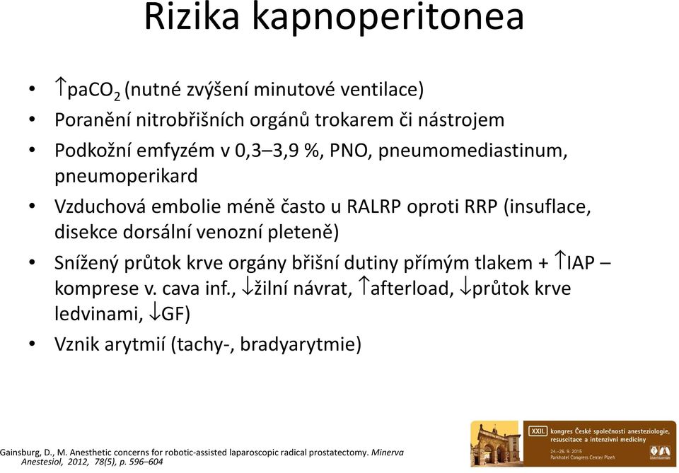 krve rgány břišní dutiny přímým tlakem + IAP kmprese v. cavainf.