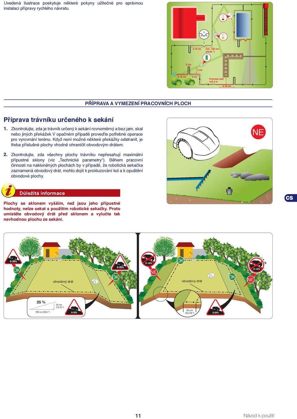 Zkontrolujte, zda je trávník určený k sekání rovnoměrný a bez jam, skal NE nebo jiných překážek V opačném případě proveďte potřebné operace pro vyrovnání terénu.