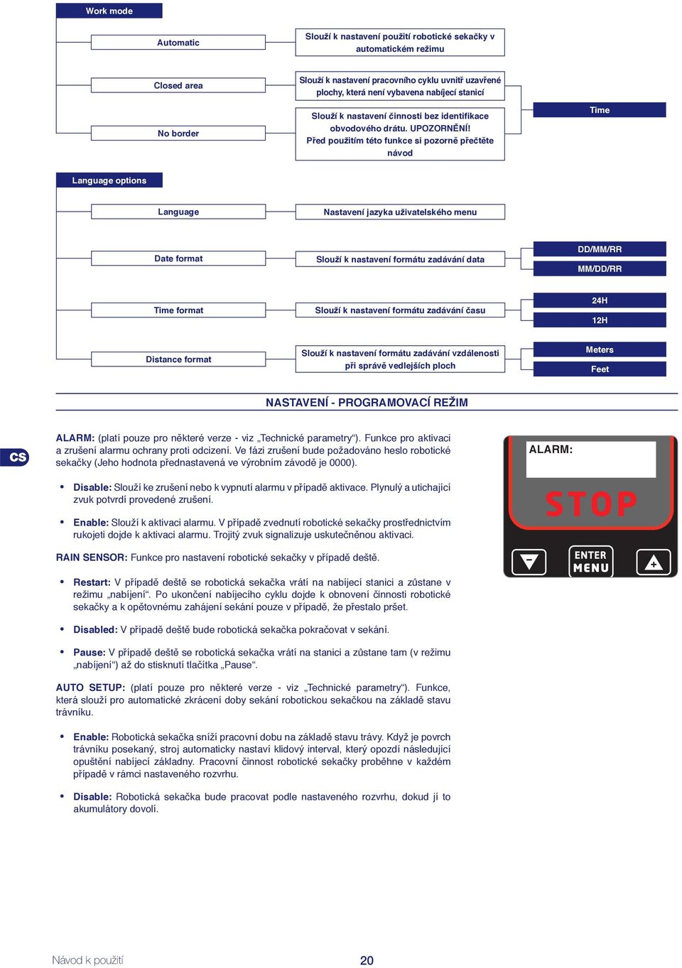 Před použitím této funkce si pozorně přečtěte návod Time Language options Language Nastavení jazyka uživatelského menu Date format Slouží k nastavení formátu zadávání data DD/MM/RR MM/DD/RR Time