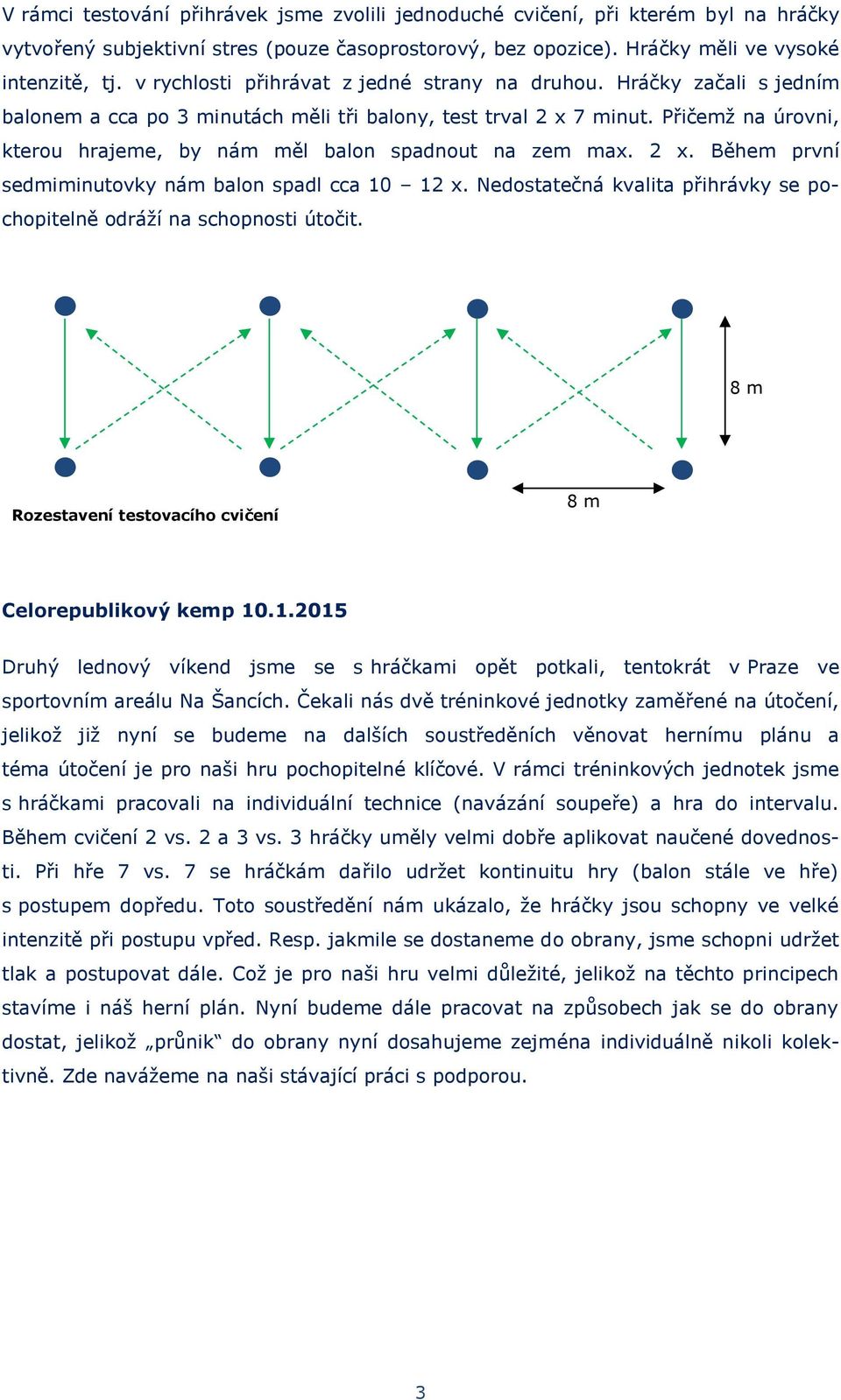 Přičemž na úrovni, kterou hrajeme, by nám měl balon spadnout na zem max. 2 x. Během první sedmiminutovky nám balon spadl cca 10 12 x.