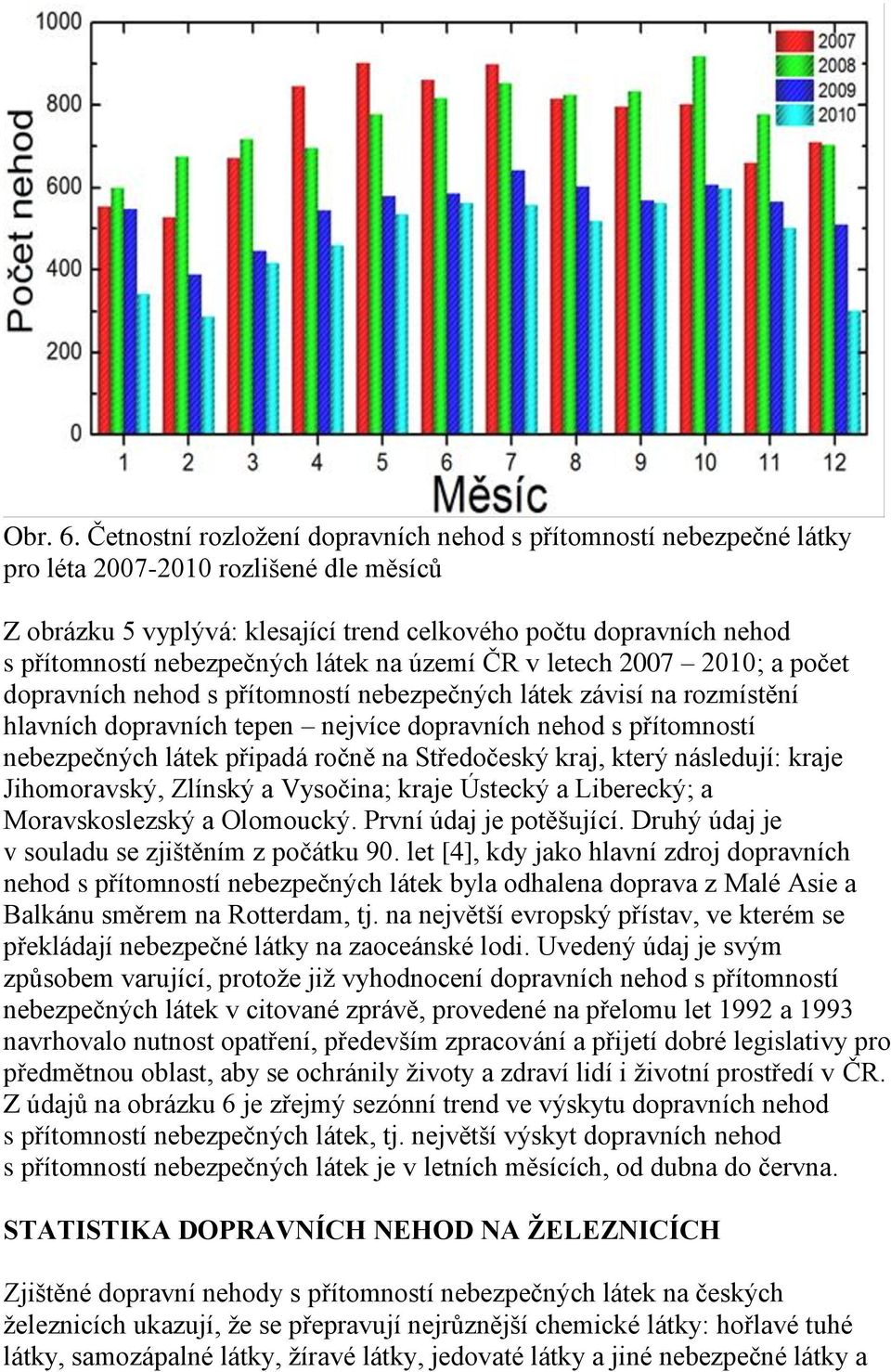 nebezpečných látek na území ČR v letech 2007 2010; a počet dopravních nehod s přítomností nebezpečných látek závisí na rozmístění hlavních dopravních tepen nejvíce dopravních nehod s přítomností