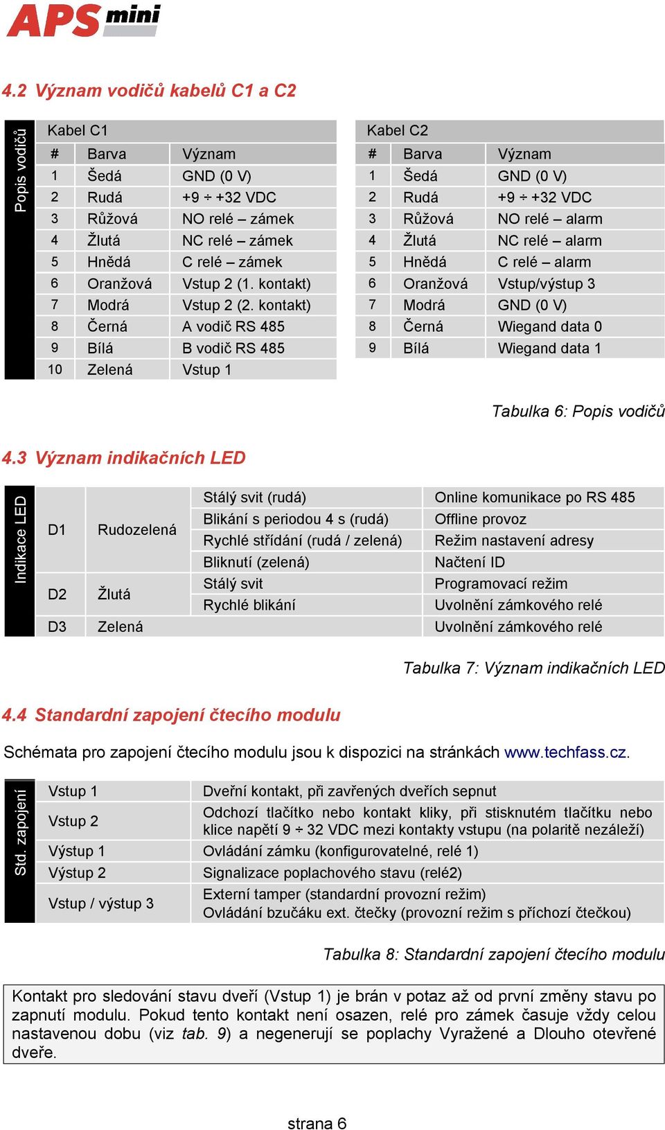 kontakt) 7 Modrá GND (0 V) 8 Černá A vodič RS 485 8 Černá Wiegand data 0 9 Bílá B vodič RS 485 9 Bílá Wiegand data 1 10 Zelená Vstup 1 Tabulka 6: Popis vodičů 4.