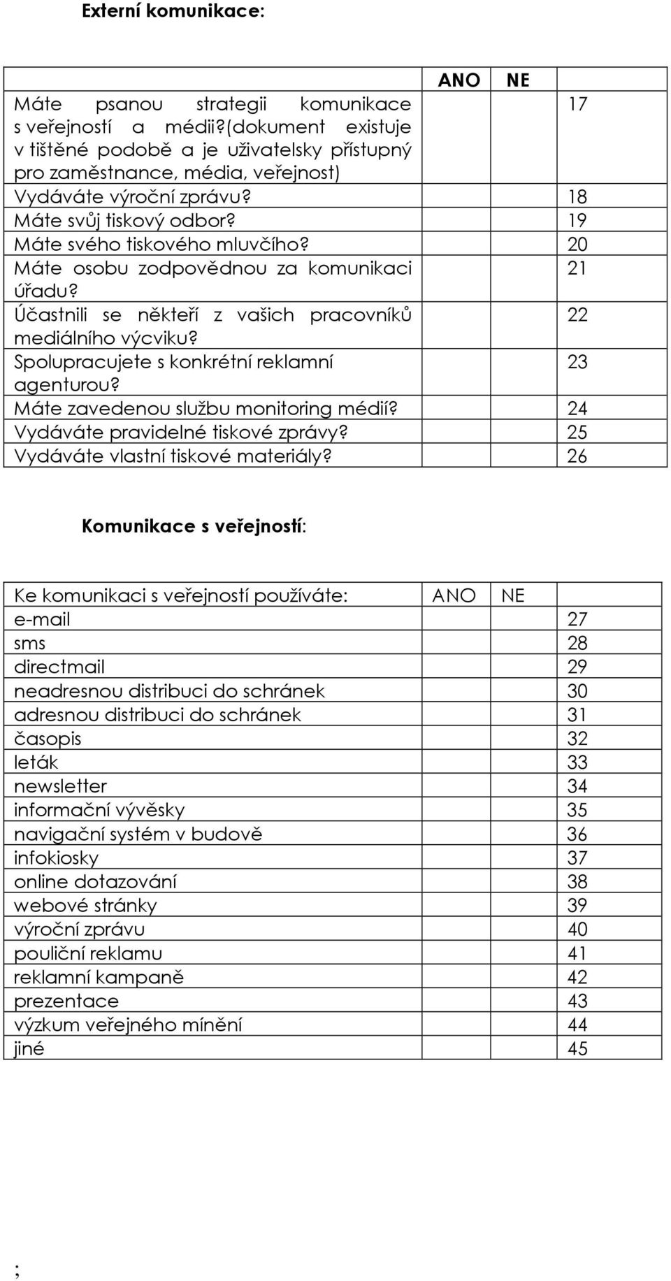 20 Máte osobu zodpovědnou za komunikaci 21 úřadu? Účastnili se někteří z vašich pracovníků 22 mediálního výcviku? Spolupracujete s konkrétní reklamní 23 agenturou?