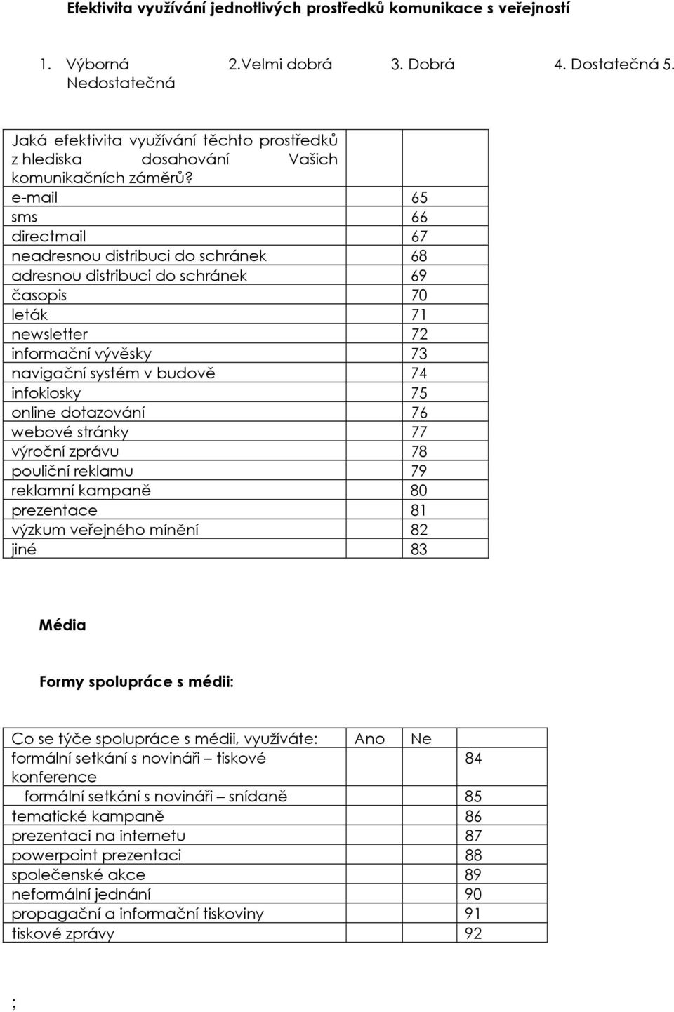 e-mail 65 sms 66 directmail 67 neadresnou distribuci do schránek 68 adresnou distribuci do schránek 69 časopis 70 leták 71 newsletter 72 informační vývěsky 73 navigační systém v budově 74 infokiosky