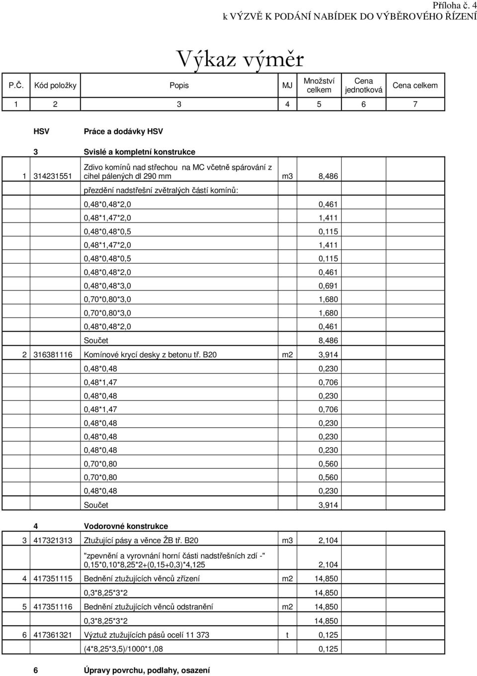 cihel pálených dl 290 mm m3 8,486 přezdění nadstřešní zvětralých částí komínů: 0,48*0,48*2,0 0,461 0,48*1,47*2,0 1,411 0,48*0,48*0,5 0,115 0,48*1,47*2,0 1,411 0,48*0,48*0,5 0,115 0,48*0,48*2,0 0,461