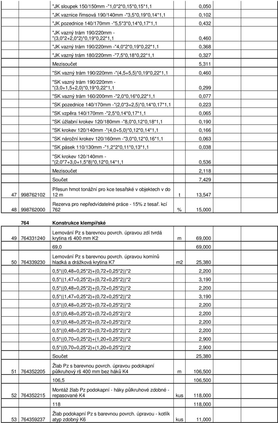 -"(4,5+5,5)*0,19*0,22*1,1 0,460 "SK vazný trám 190/220mm - "(3,0+1,5+2,0)*0,19*0,22*1,1 0,299 "SK vazný trám 160/200mm -"2,0*0,16*0,22*1,1 0,077 "SK pozednice 140/170mm -"(2,0*3+2,5)*0,14*0,17*1,1