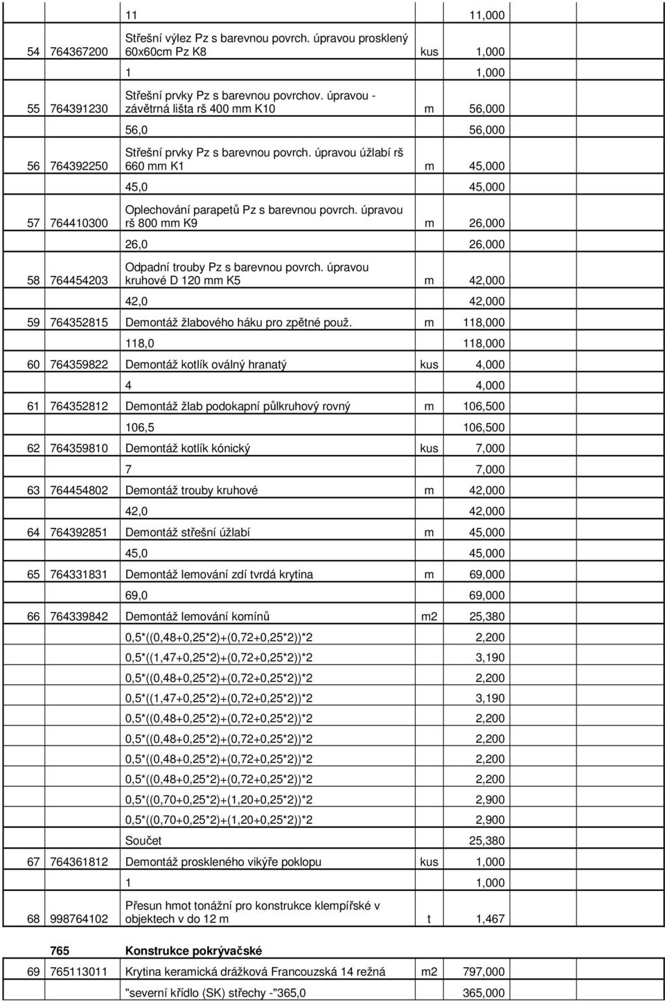 úpravou rš 800 mm K9 m 26,000 26,0 26,000 Odpadní trouby Pz s barevnou povrch. úpravou kruhové D 120 mm K5 m 42,000 42,0 42,000 59 764352815 Demontáž žlabového háku pro zpětné použ.