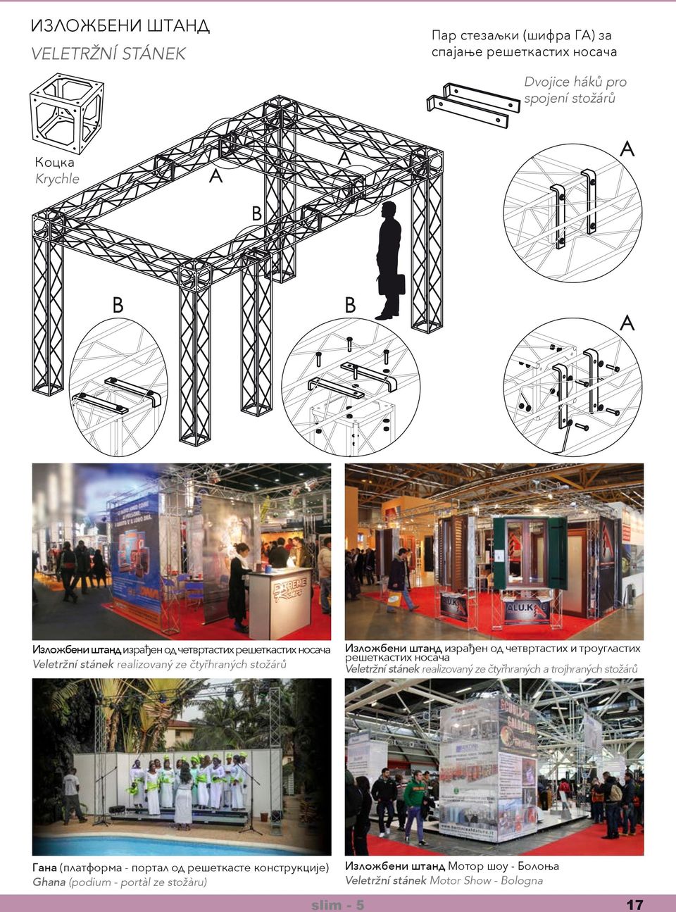 четвртастих relativi решеткастих accessori носача (cubi, curve, ti, trapezi) permettono di решеткастих носача comporre Veletržní stánek stand realizovaný fieristici ze čtyřhraných o per stožárů